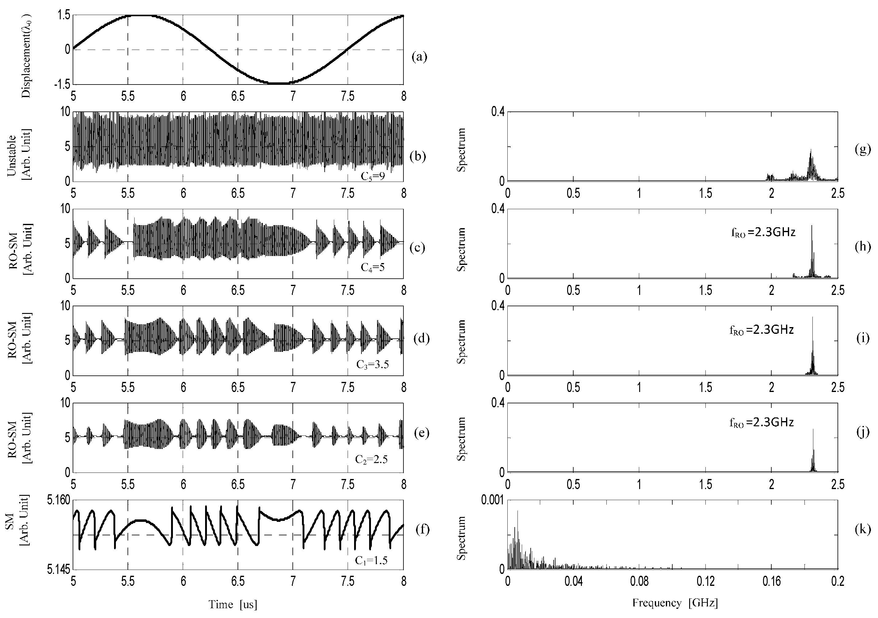 Sensors 16 01546 g002
