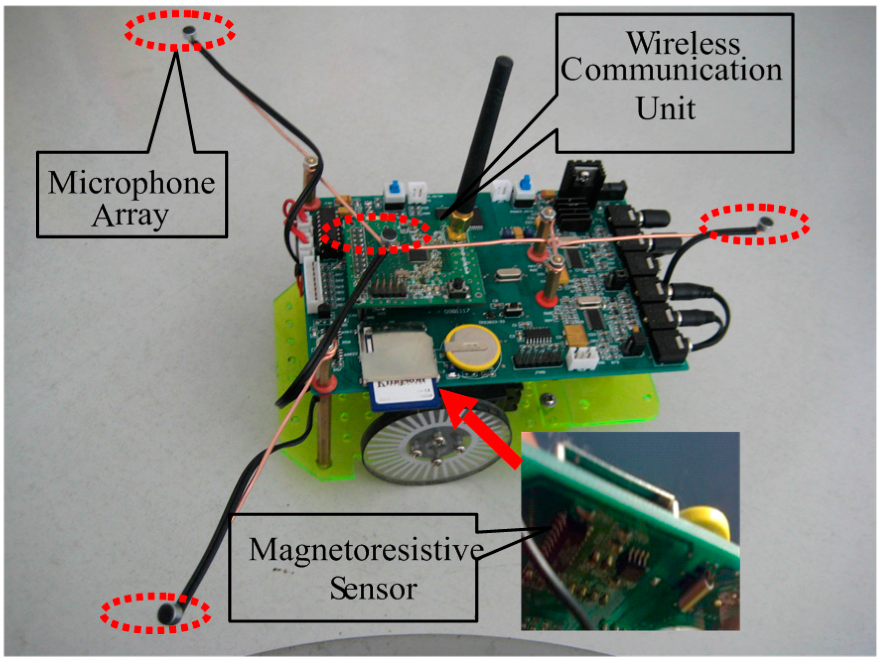 Sensors 16 01550 g002