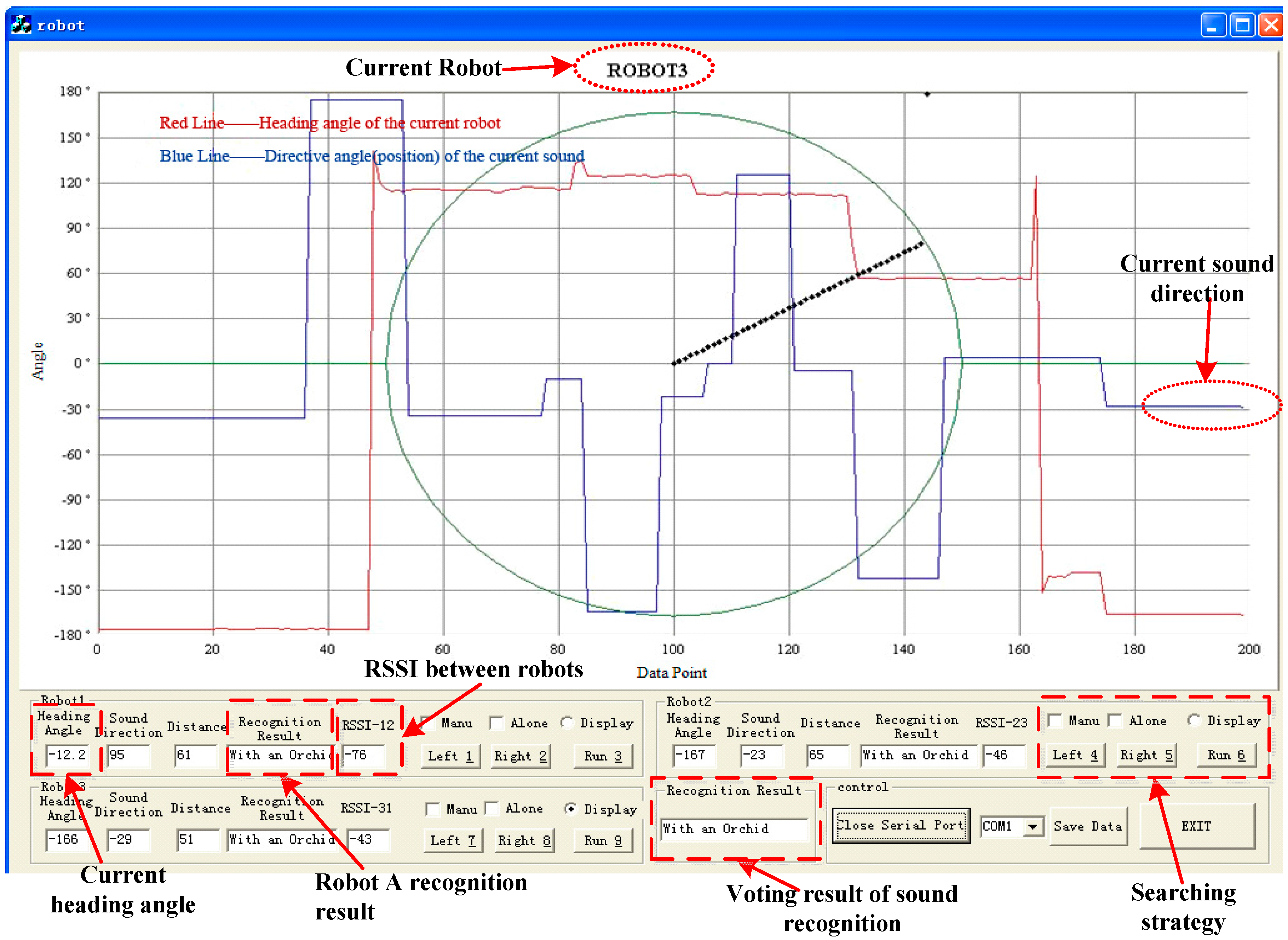 Sensors 16 01550 g013