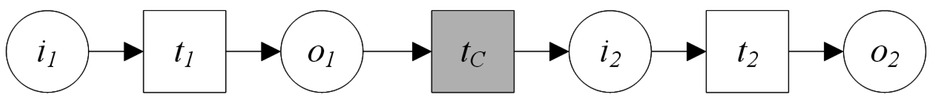 Sensors 16 01571 g008