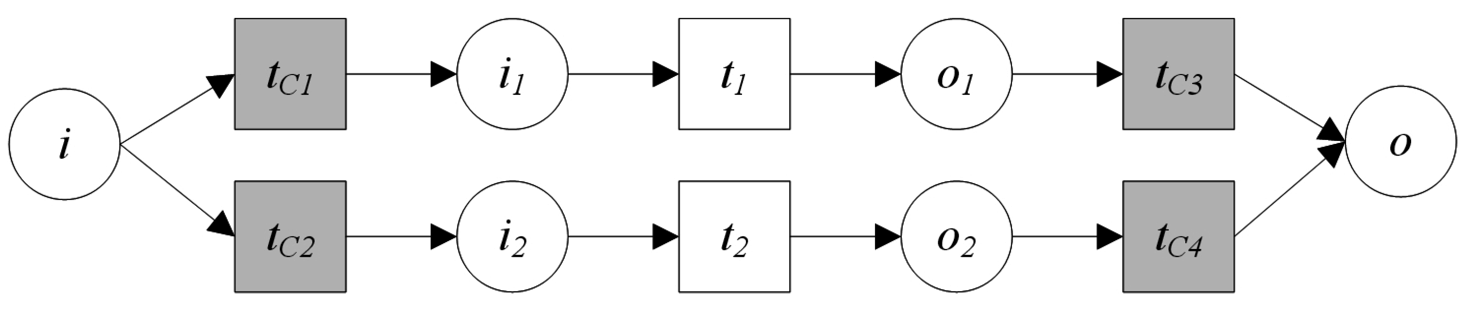 Sensors 16 01571 g009