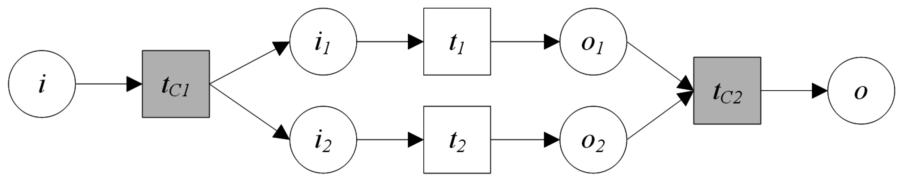 Sensors 16 01571 g010