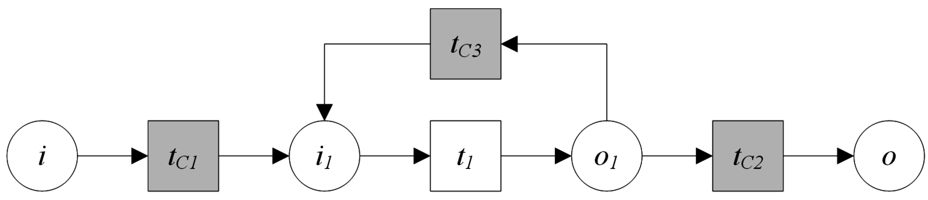 Sensors 16 01571 g011
