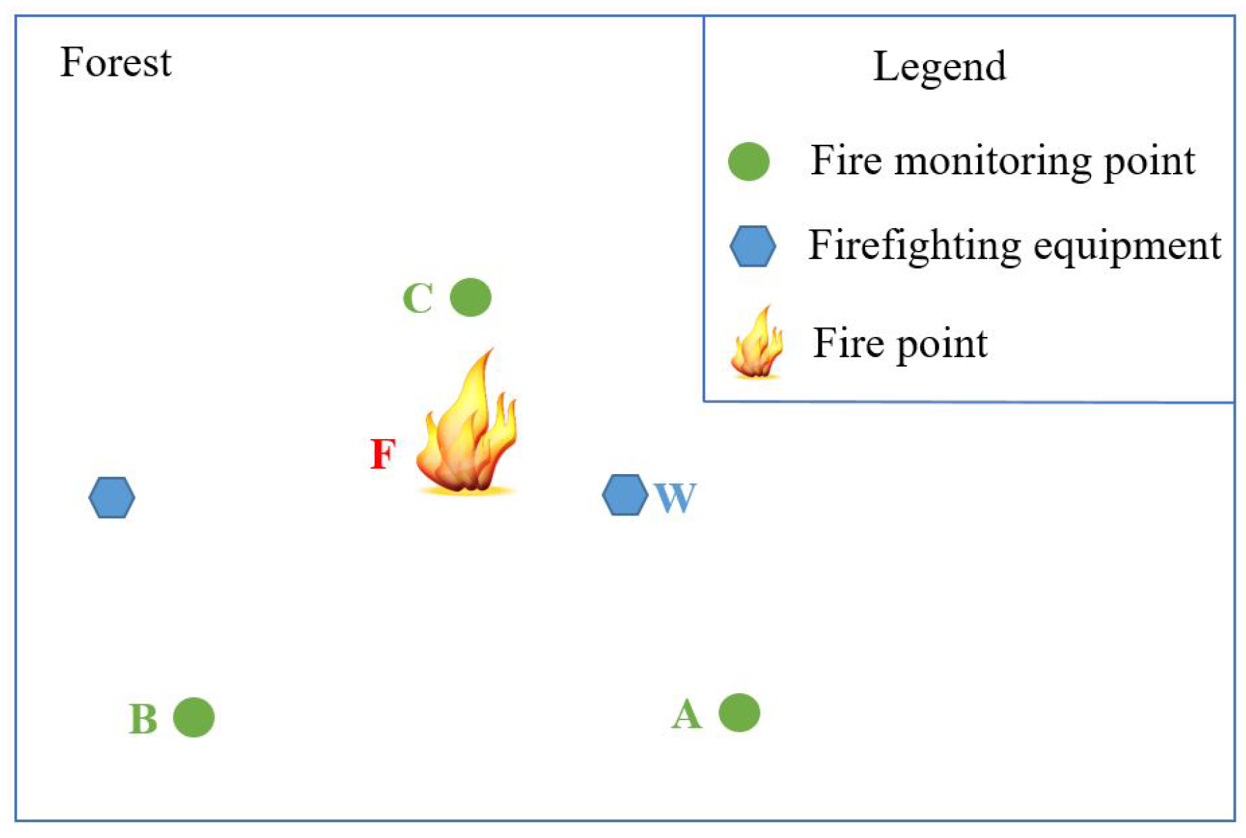 Sensors 16 01571 g014