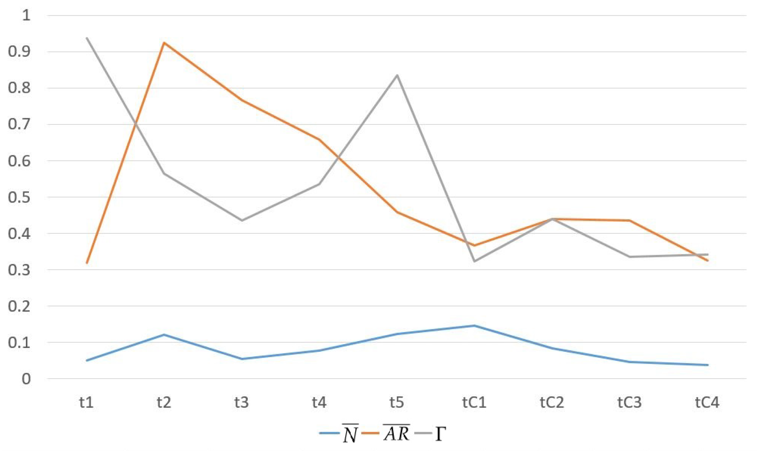 Sensors 16 01571 g018