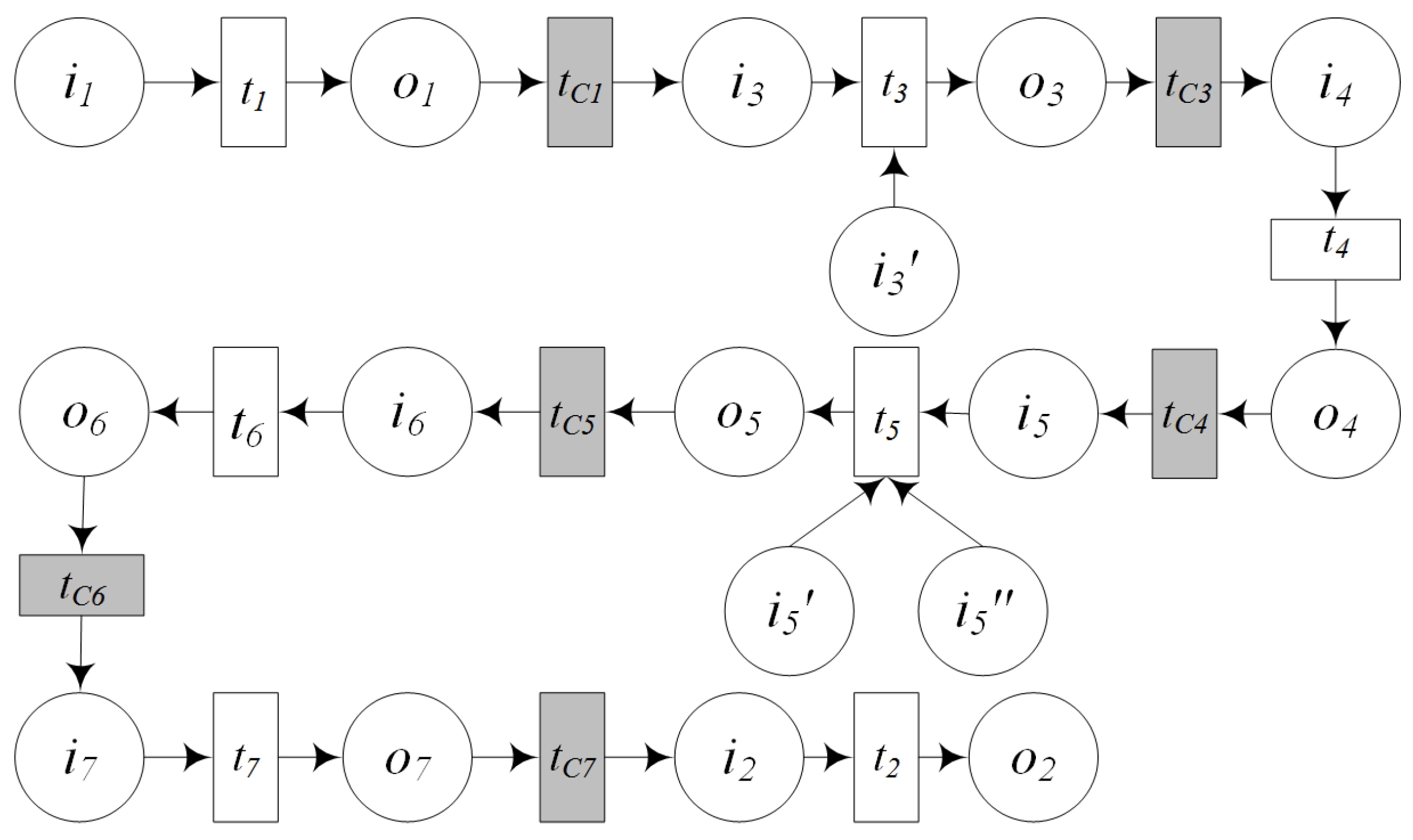 Sensors 16 01571 g022