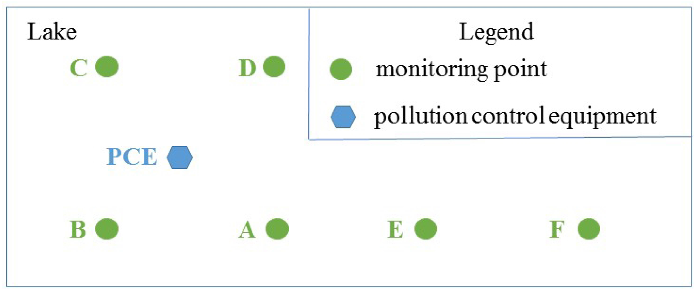 Sensors 16 01571 g023