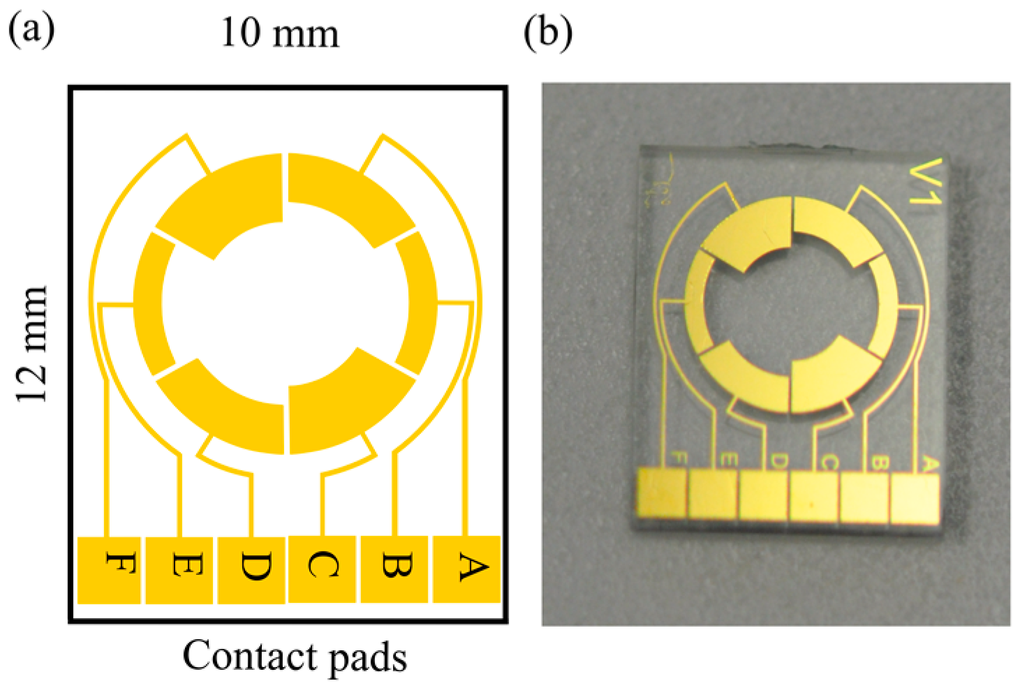 Sensors 16 01603 g002