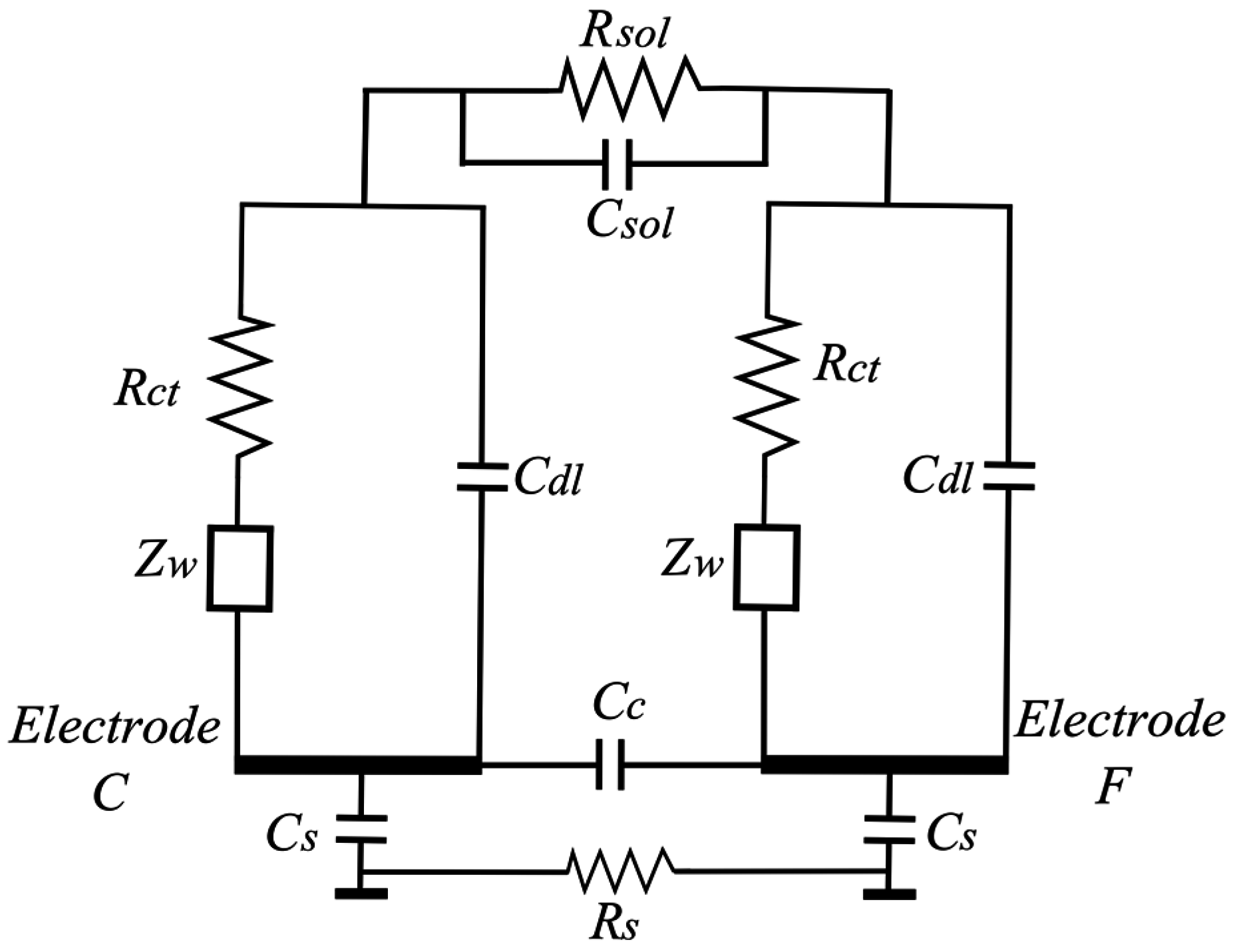 Sensors 16 01603 g006