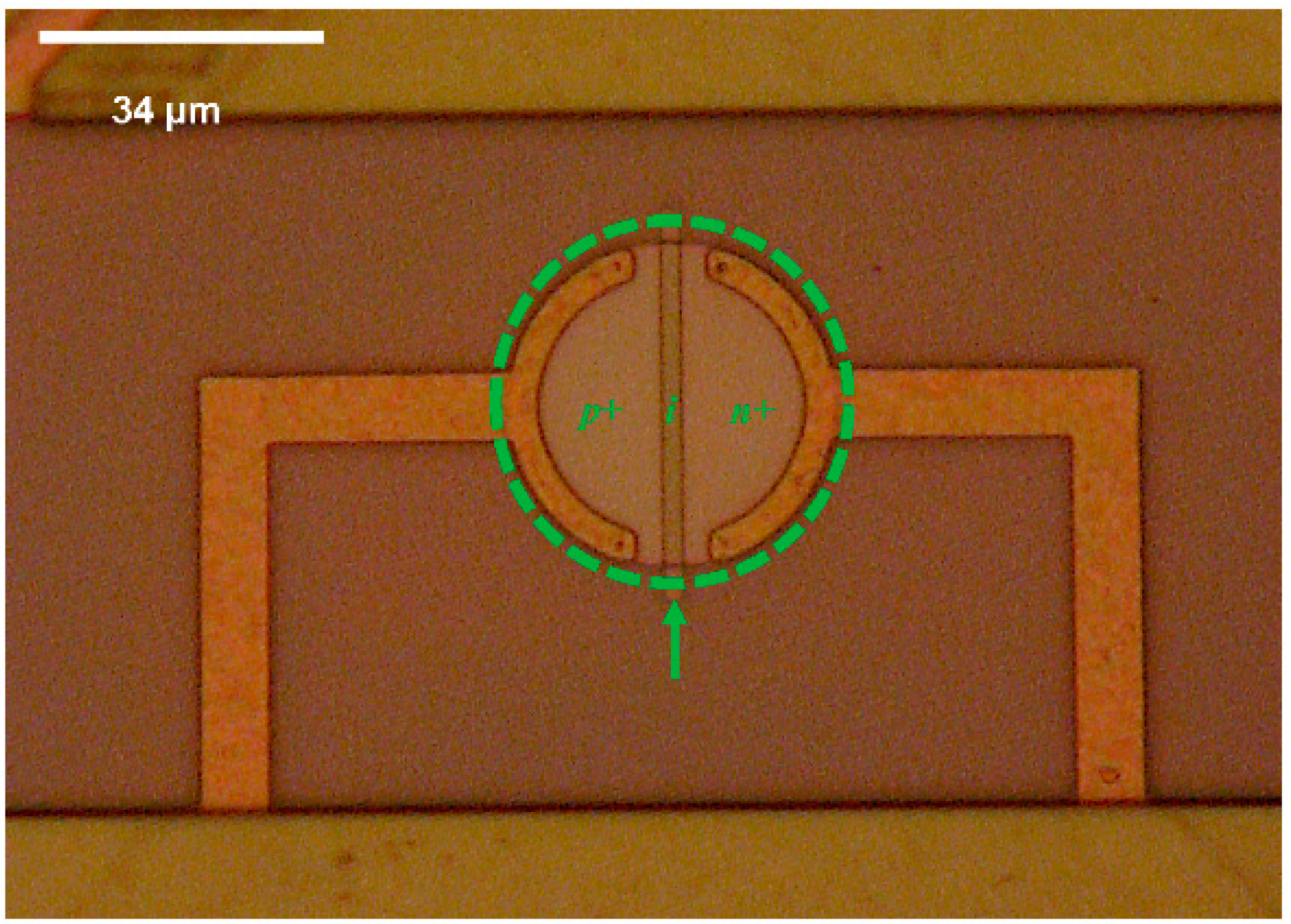 Sensors 16 01608 g003