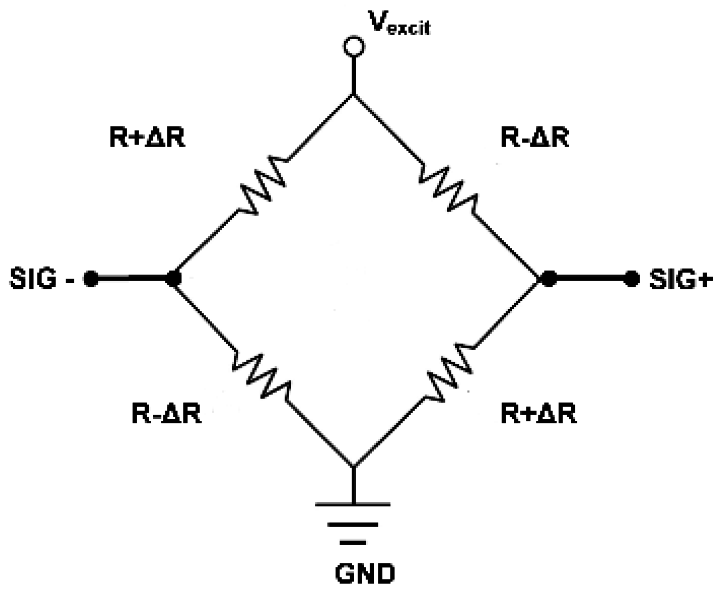 Sensors 16 01608 g005