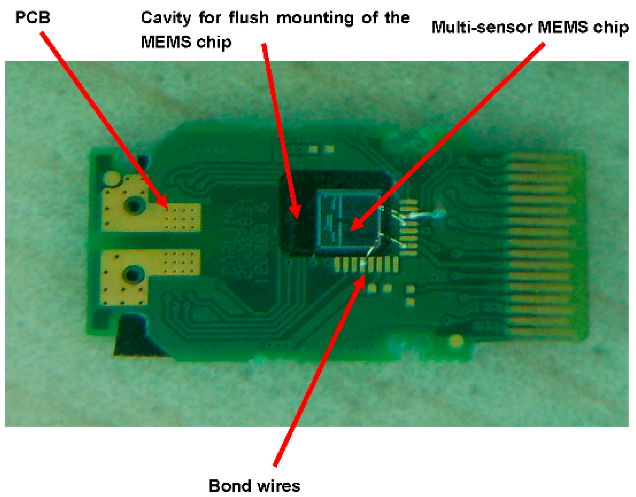Sensors 16 01608 g008