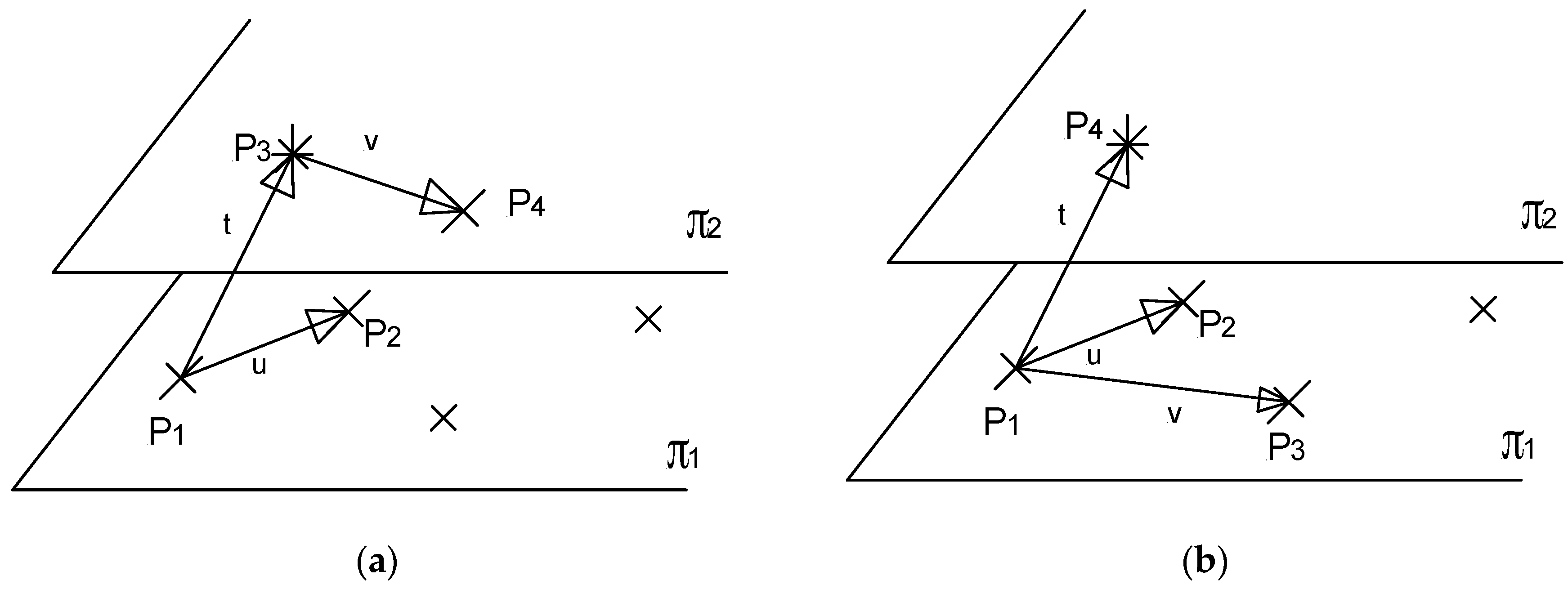 Sensors 16 01610 g003