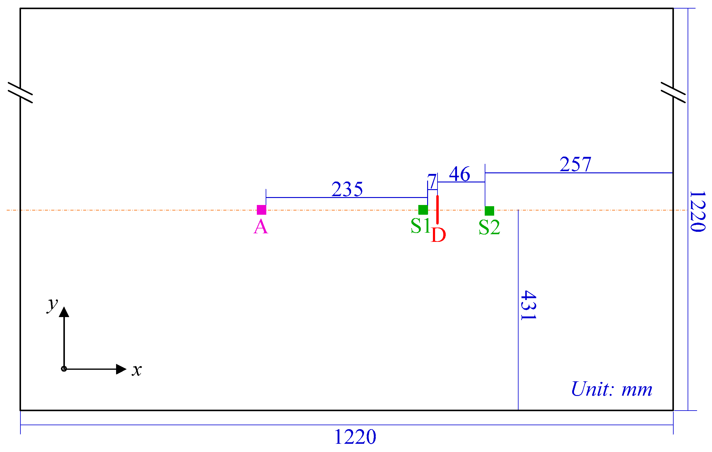 Sensors 16 01623 g004