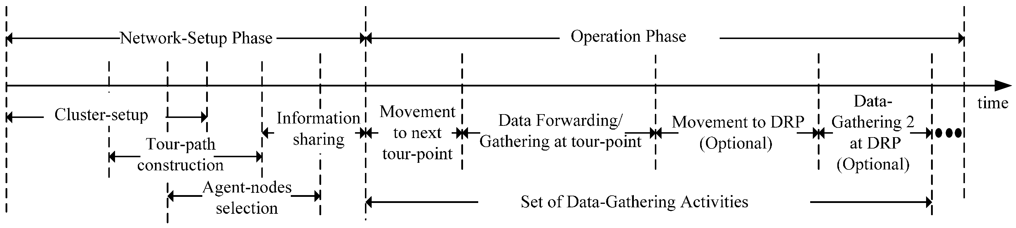 Sensors 16 01626 g004