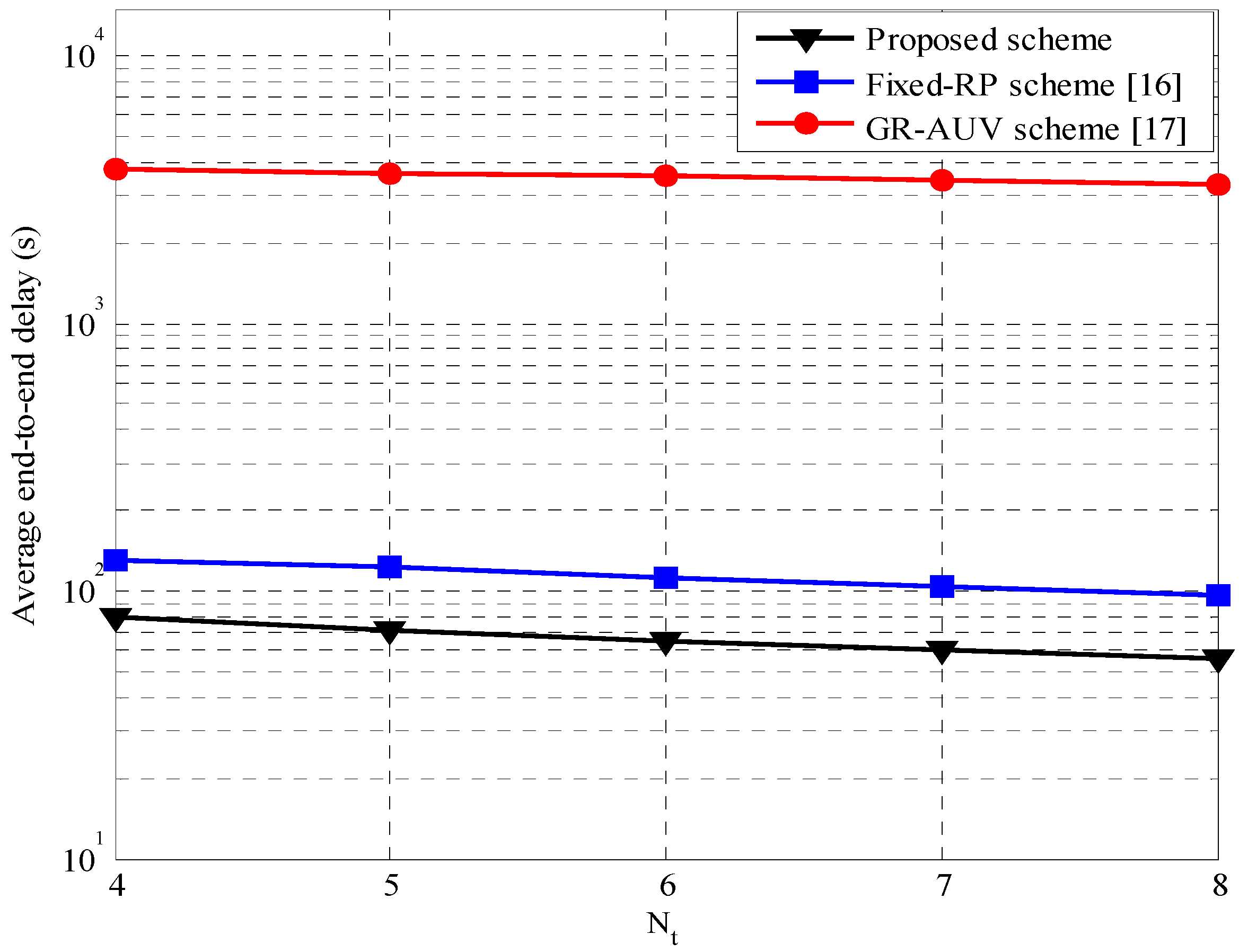 Sensors 16 01626 g013