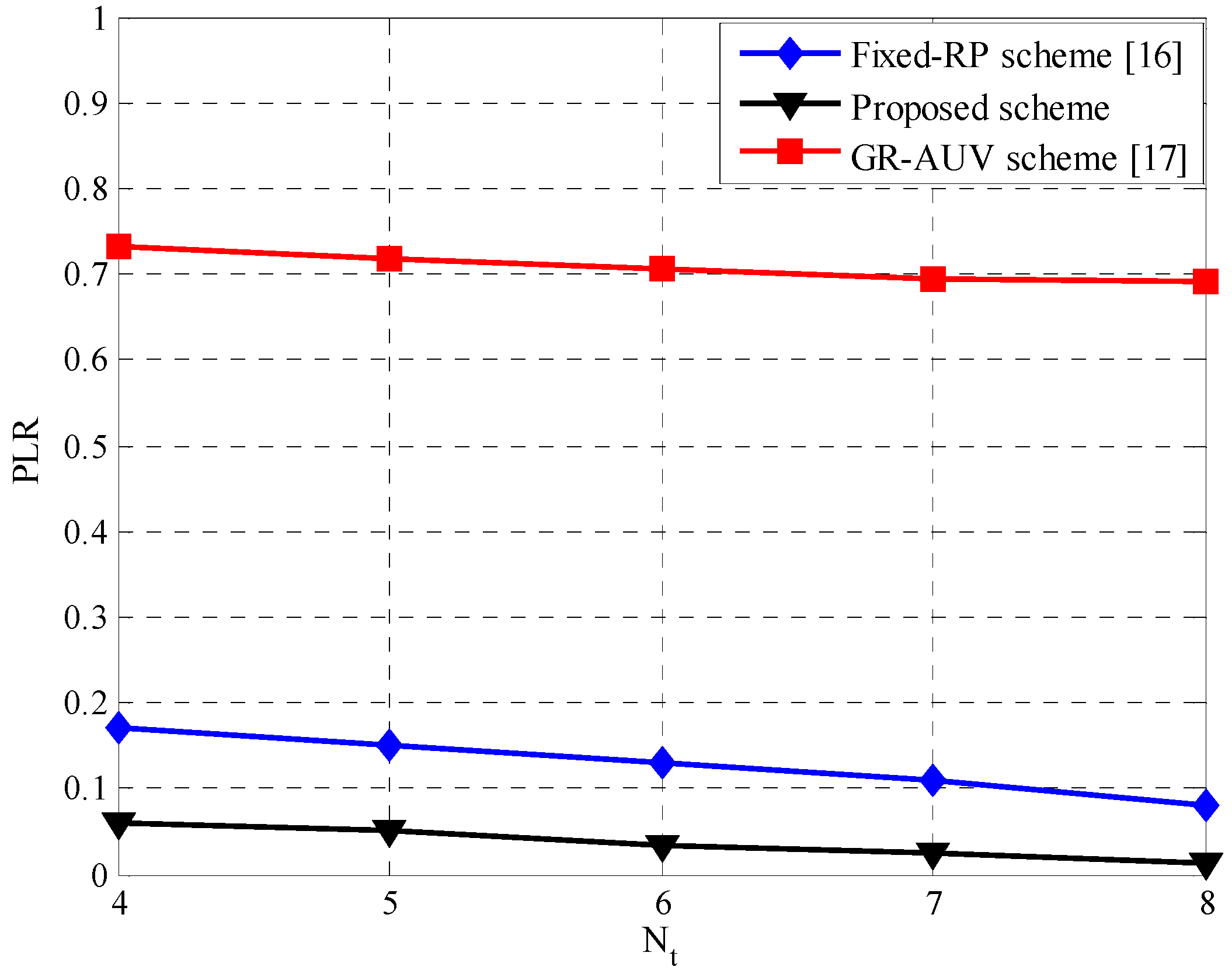 Sensors 16 01626 g015