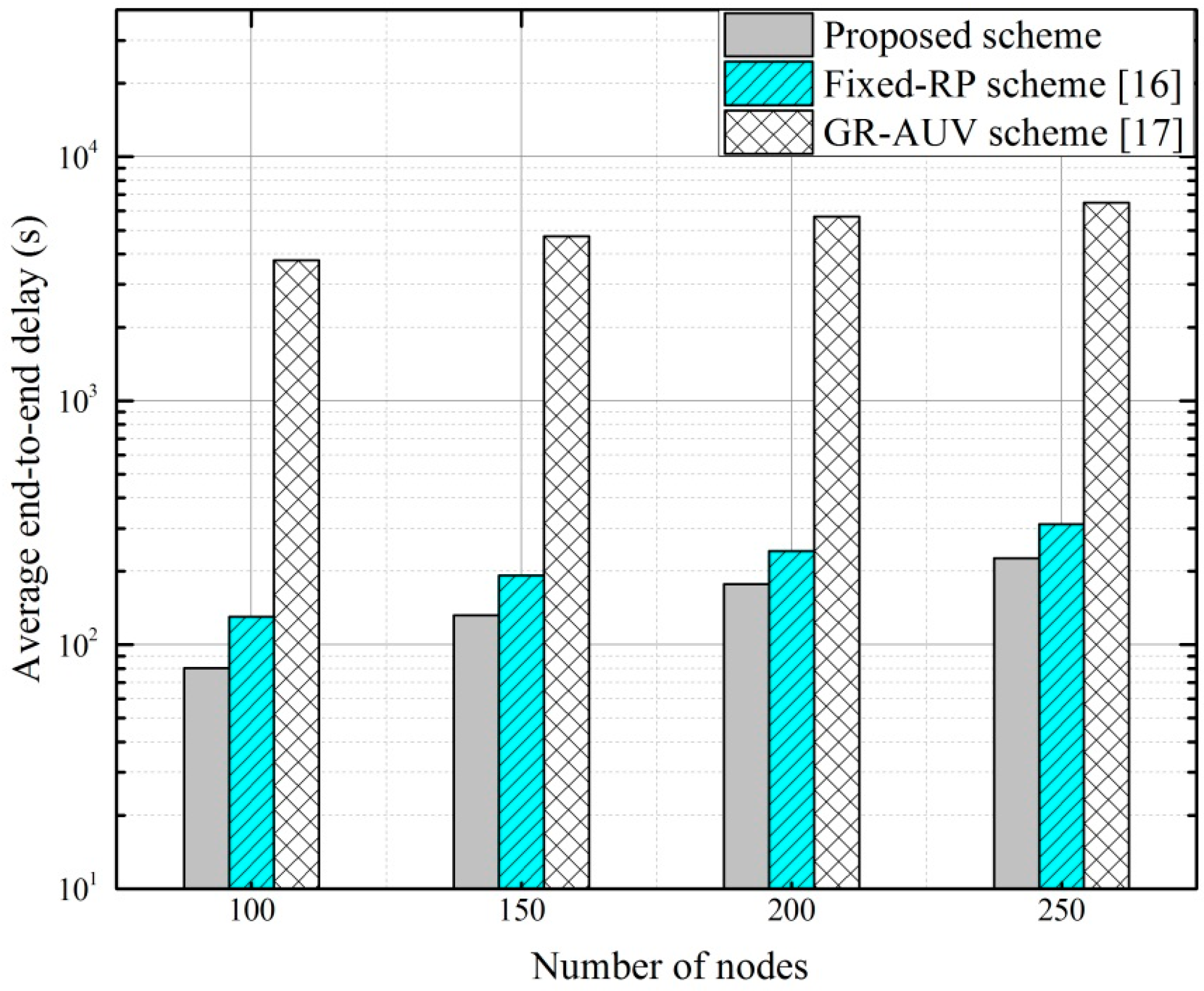 Sensors 16 01626 g016