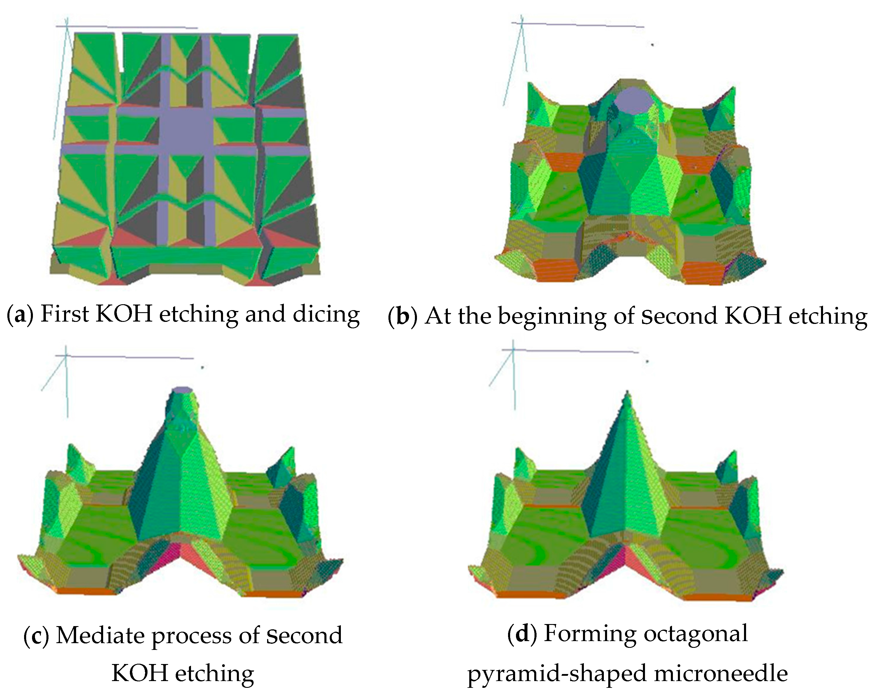 Sensors 16 01628 g001