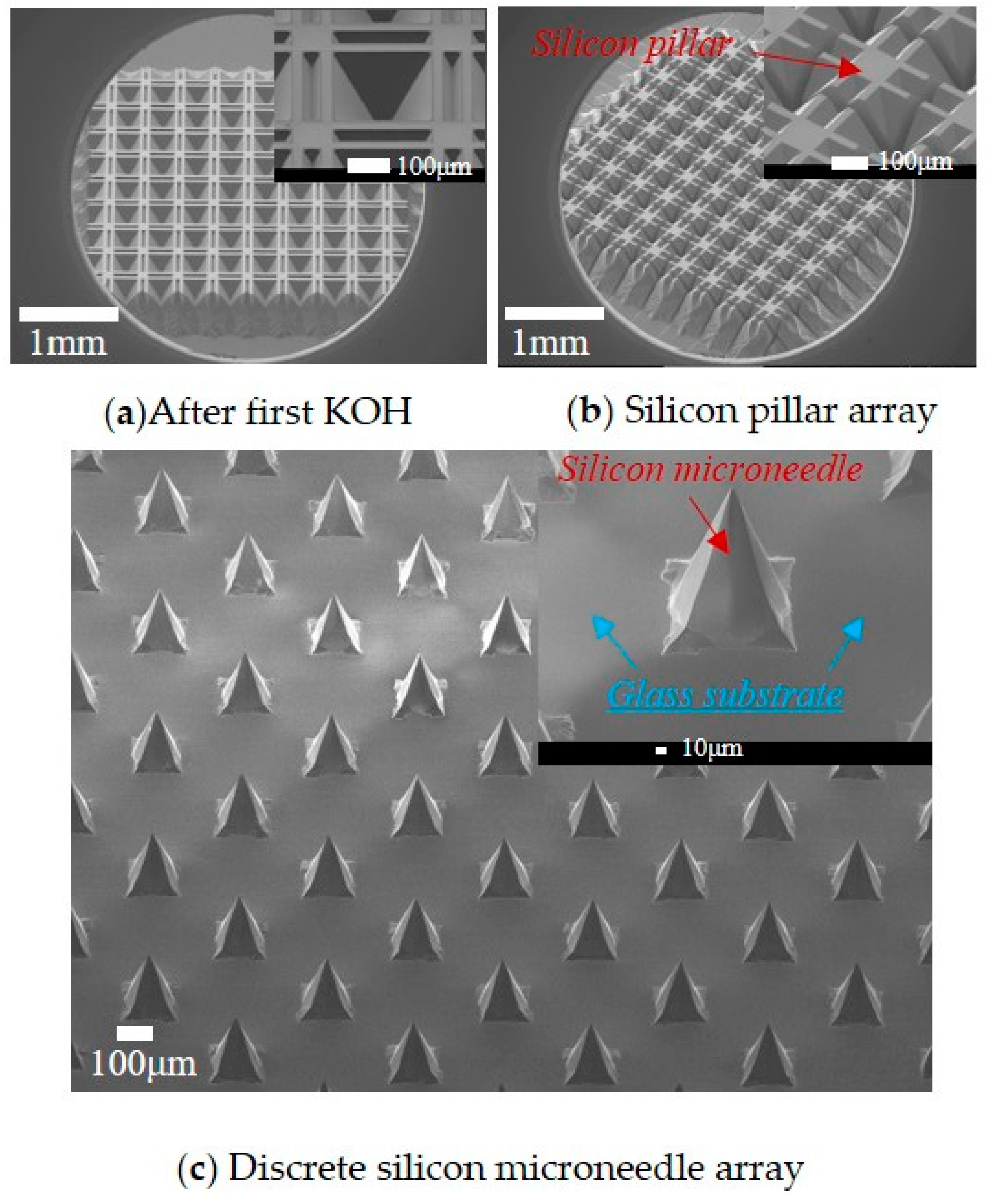 Sensors 16 01628 g004