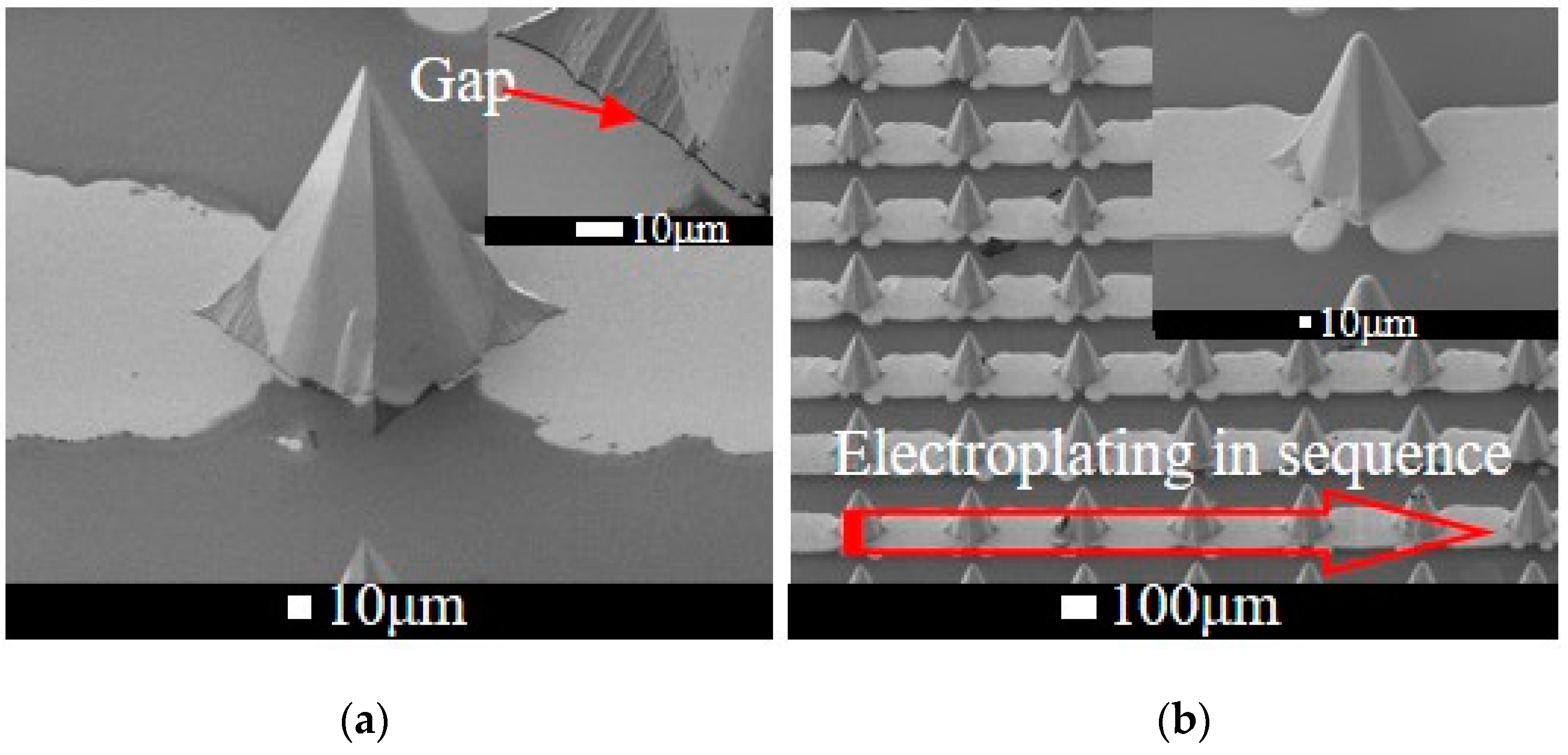 Sensors 16 01628 g007