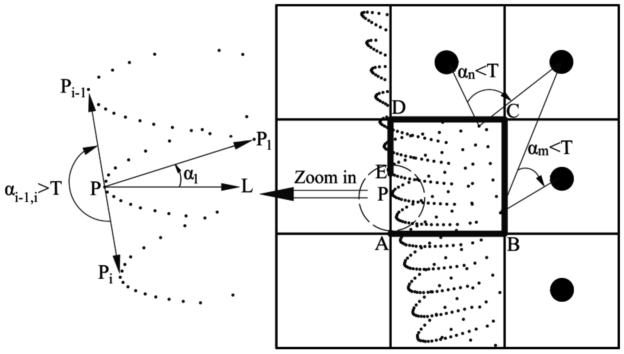 Sensors 16 01648 g004