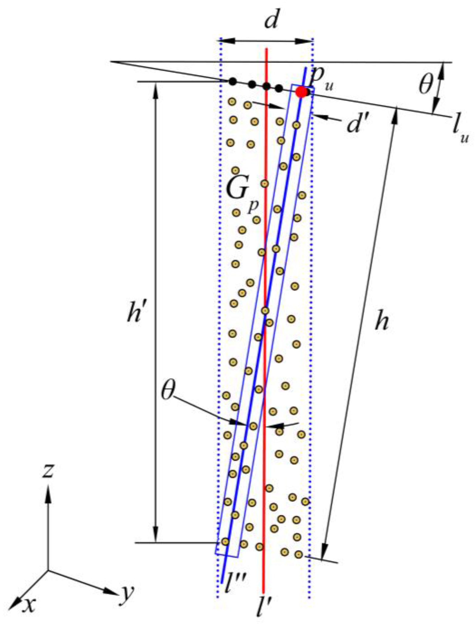 Sensors 16 01648 g006