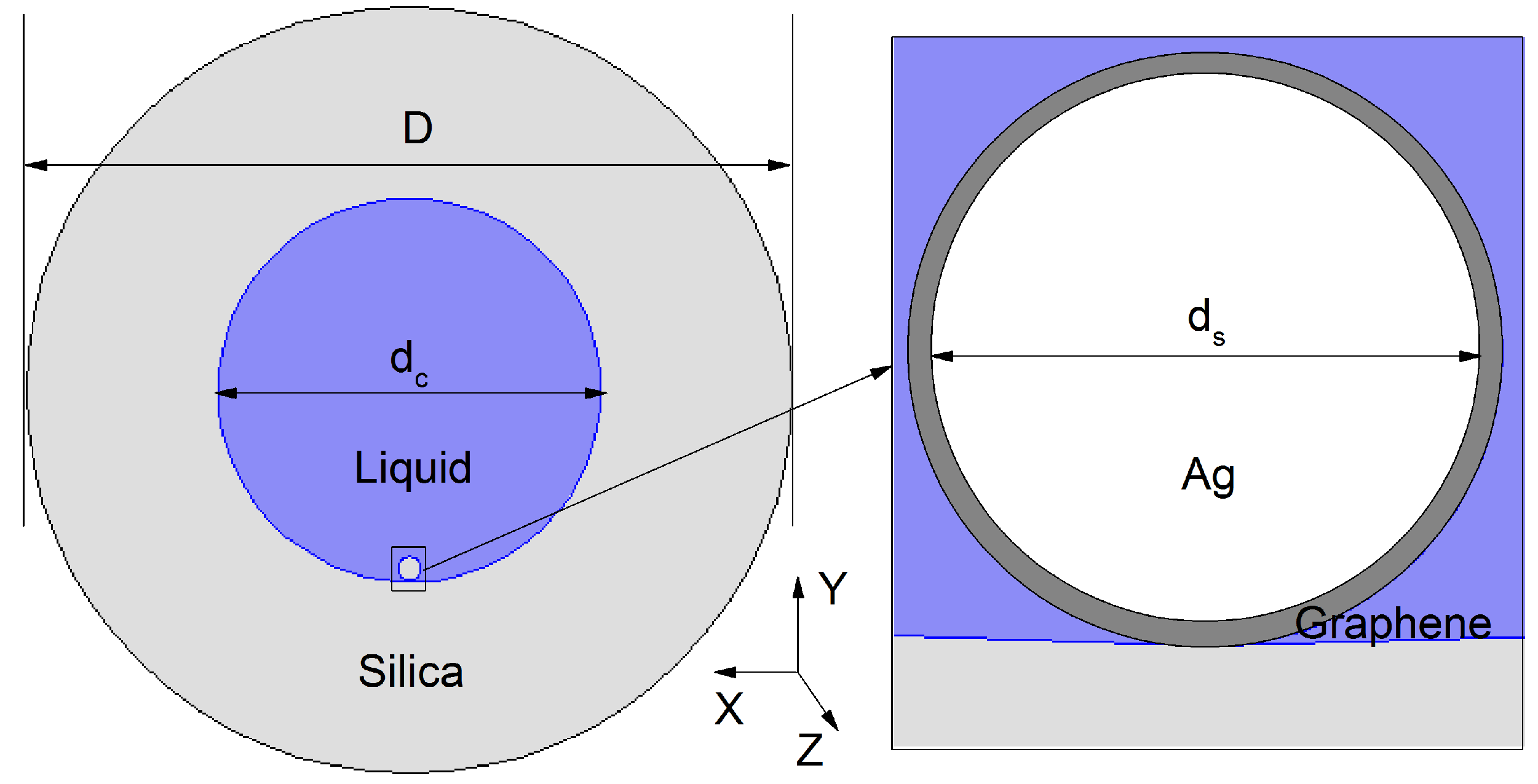 Sensors 16 01656 g001