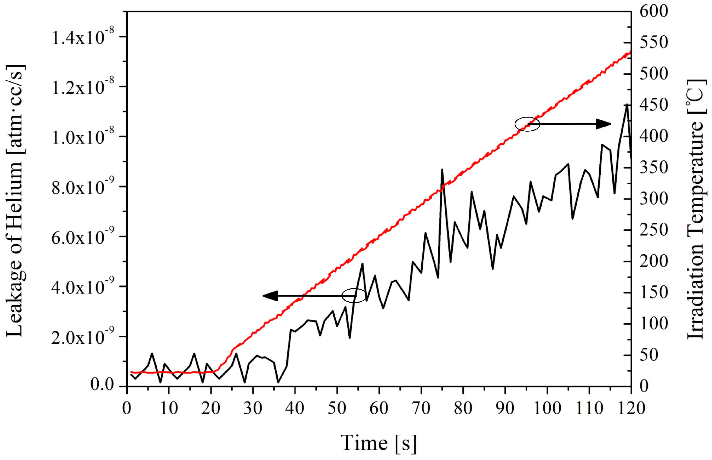 Sensors 16 01660 g006