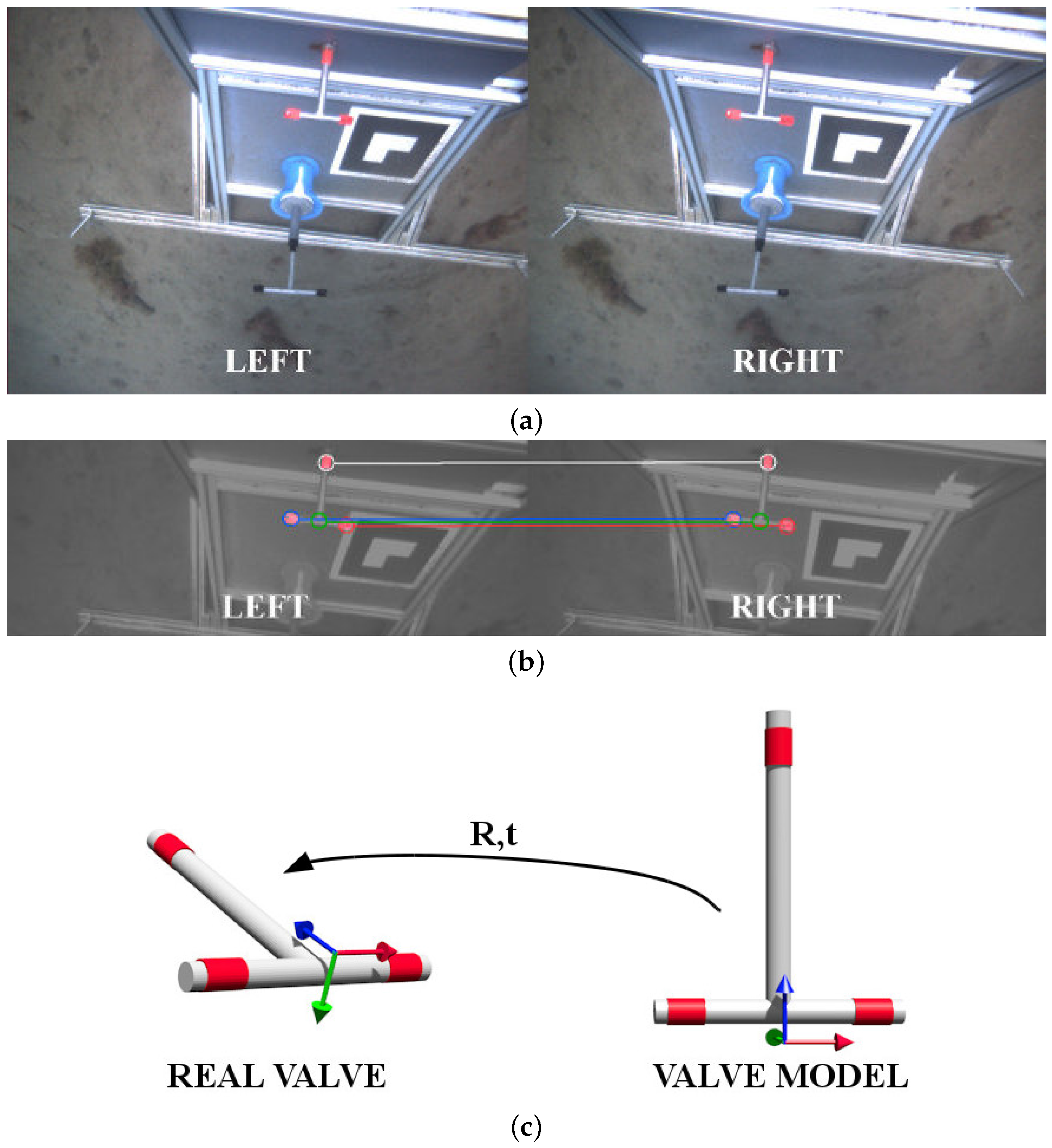 Sensors 16 01673 g004