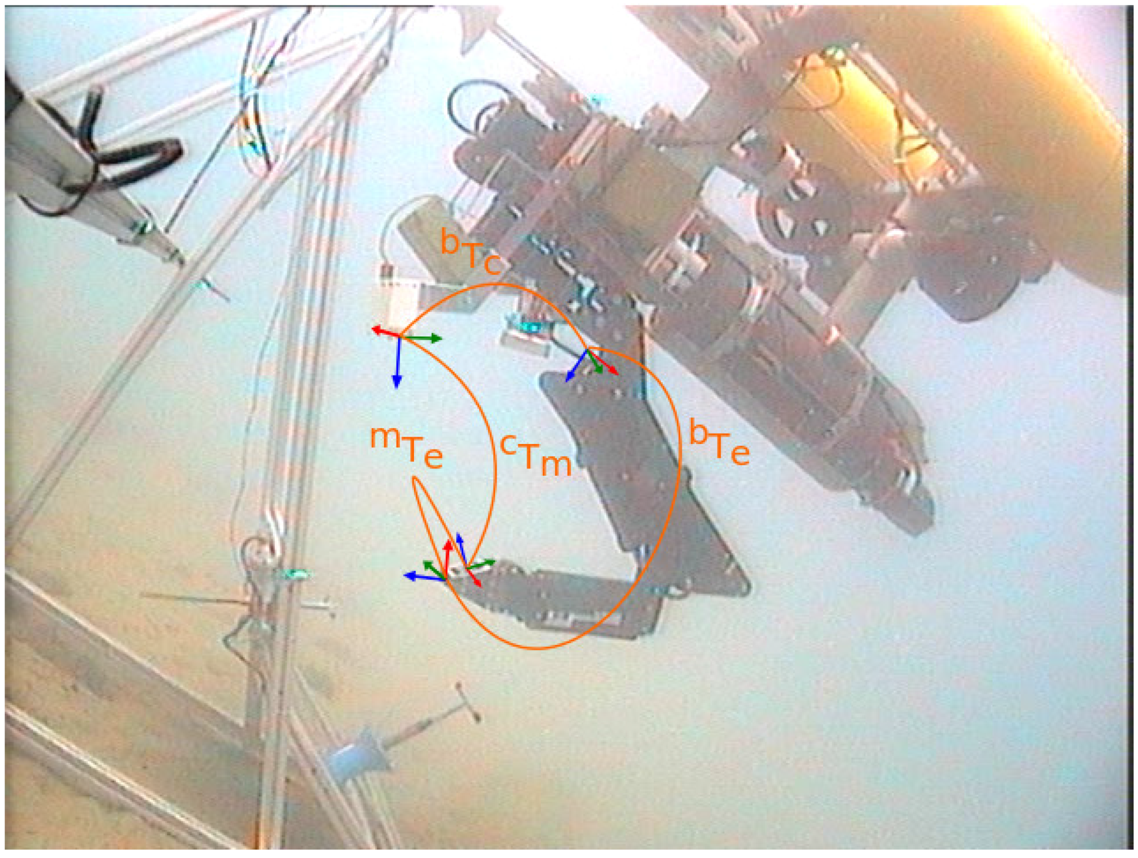 Sensors 16 01673 g006