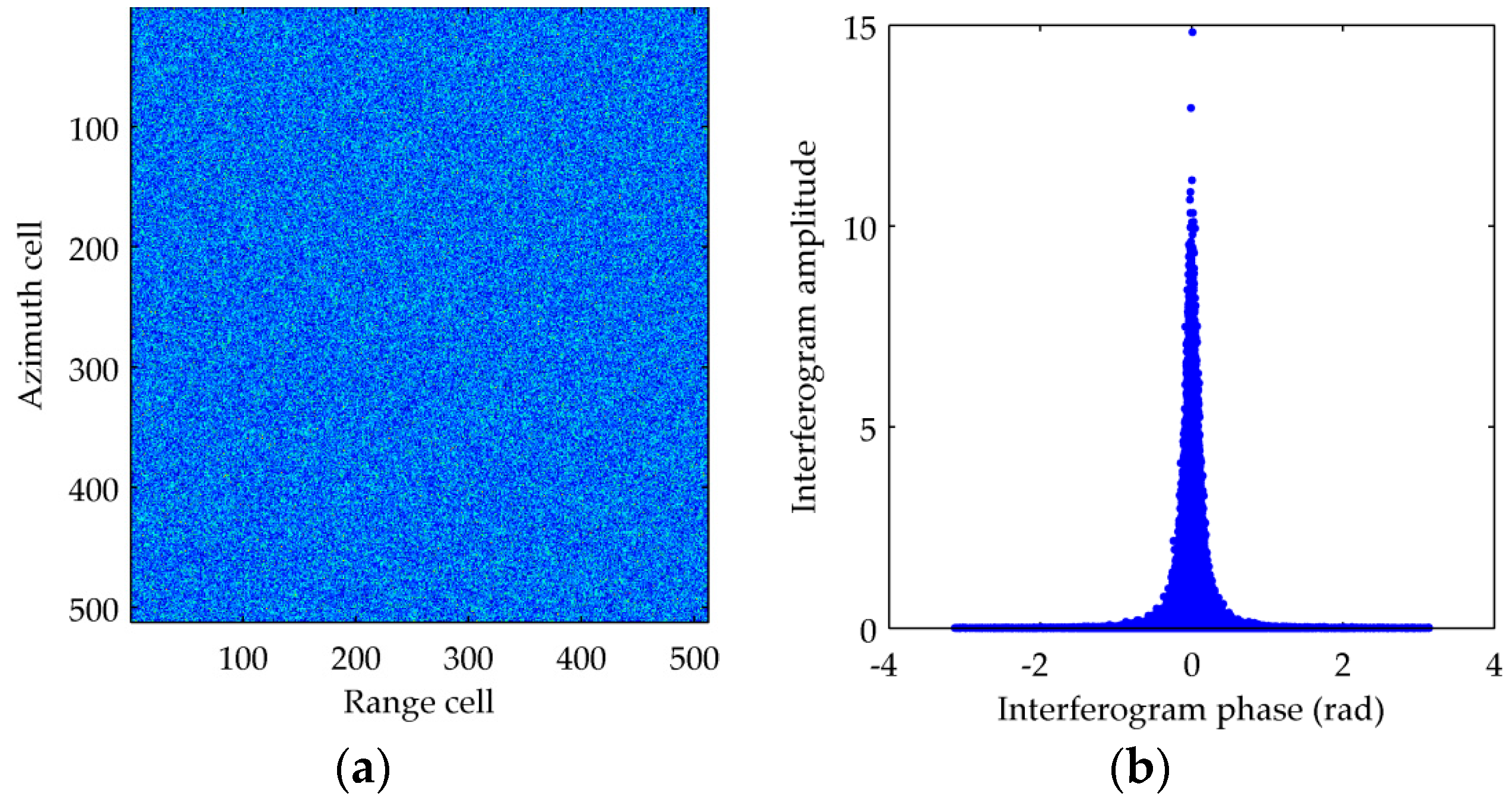 Sensors 16 01676 g001a