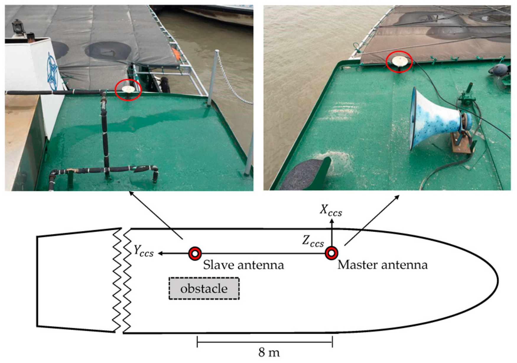 Sensors 16 01677 g001