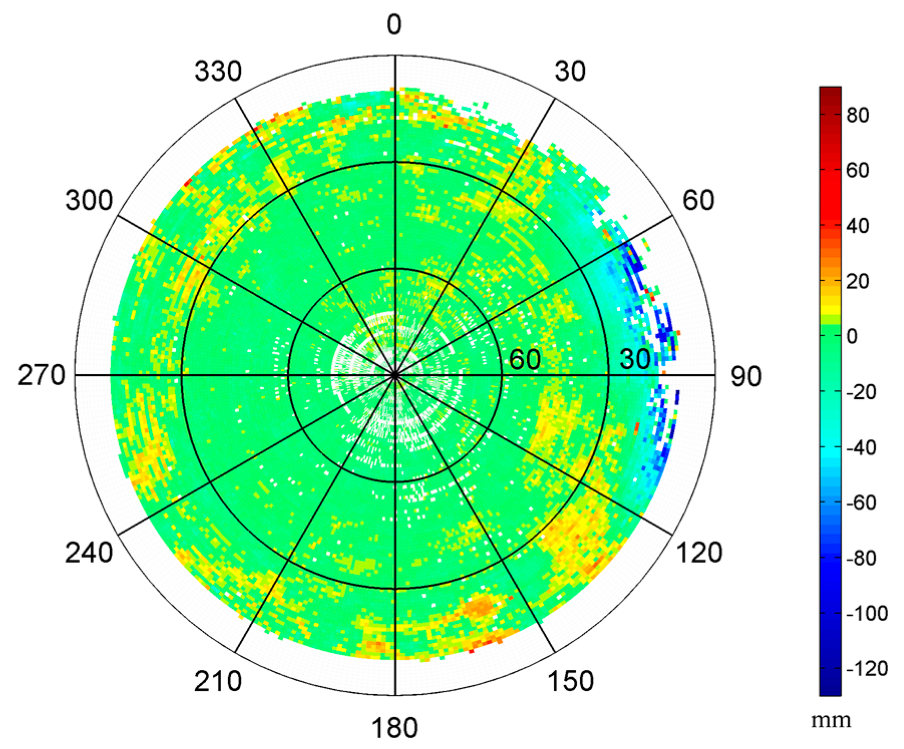 Sensors 16 01677 g009