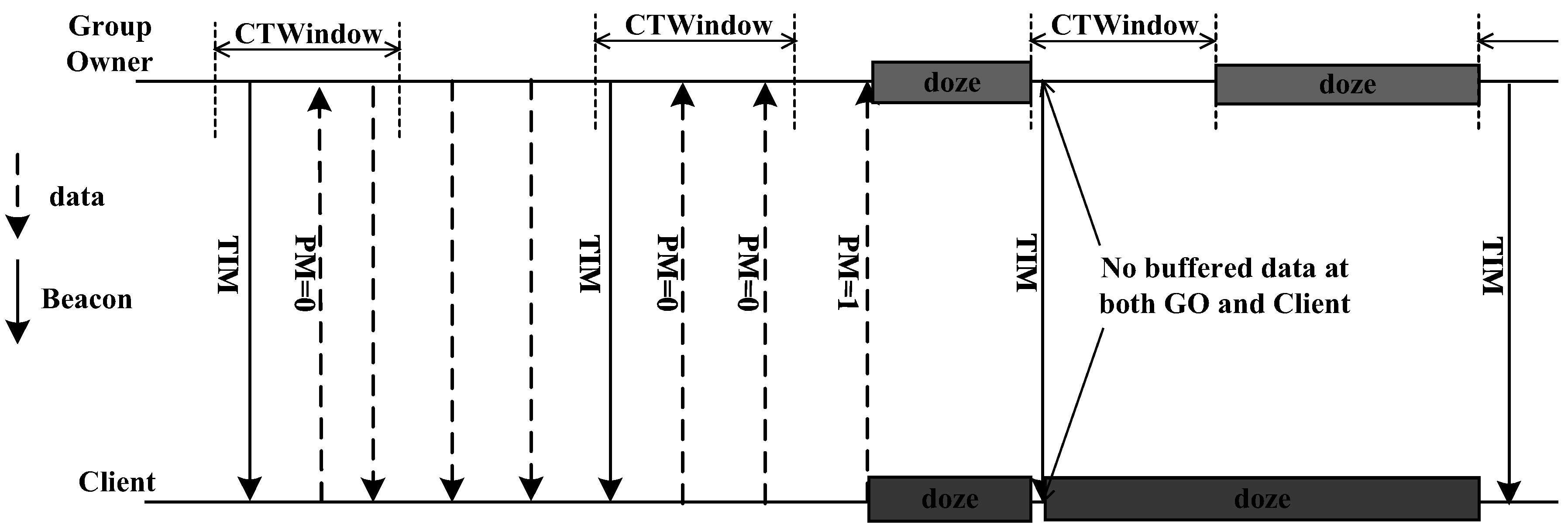 Sensors 16 01680 g001