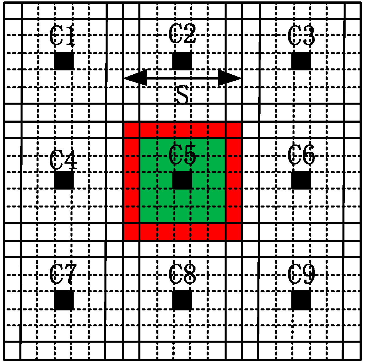 Sensors 16 01687 g001