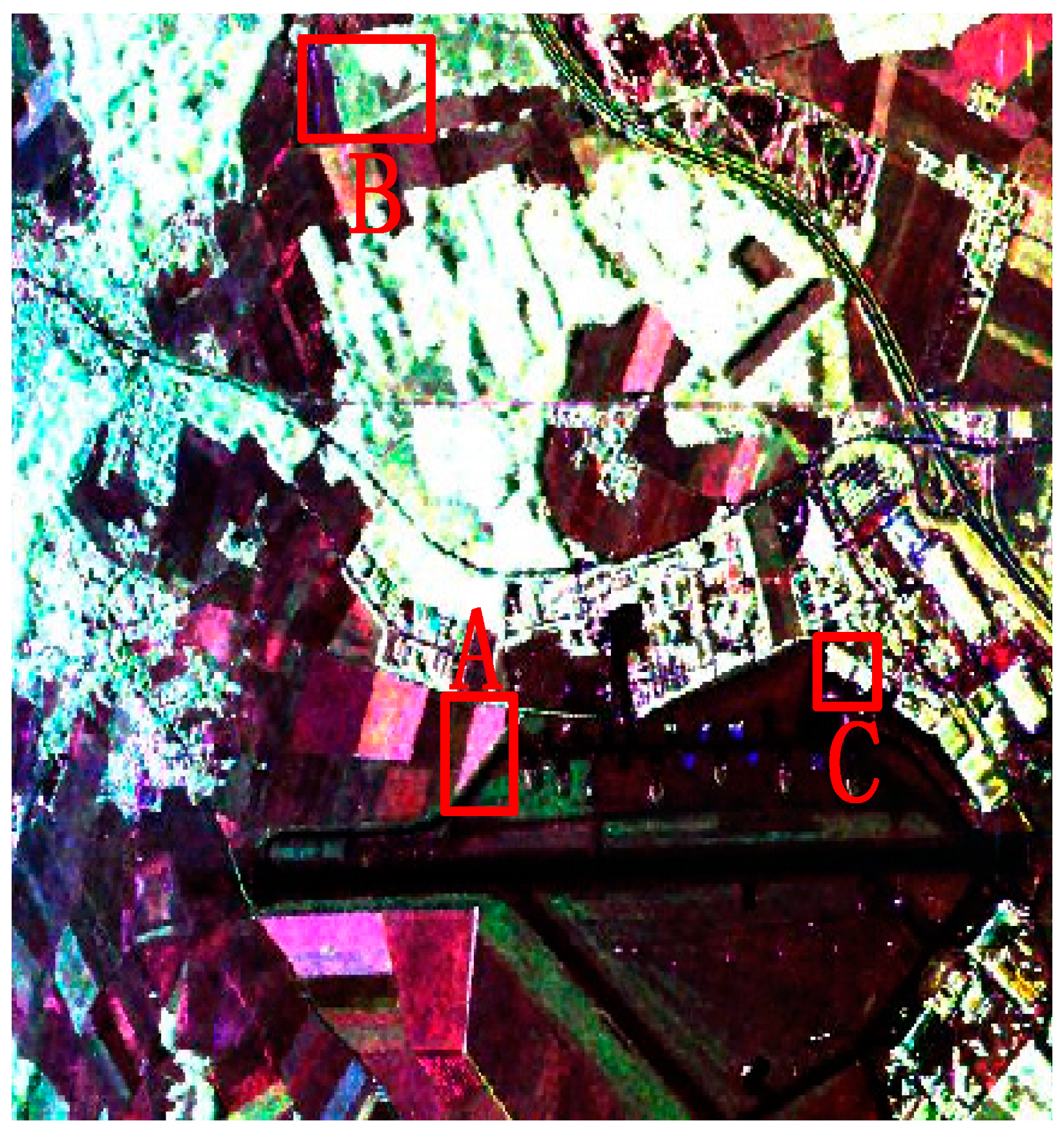 Sensors 16 01687 g006