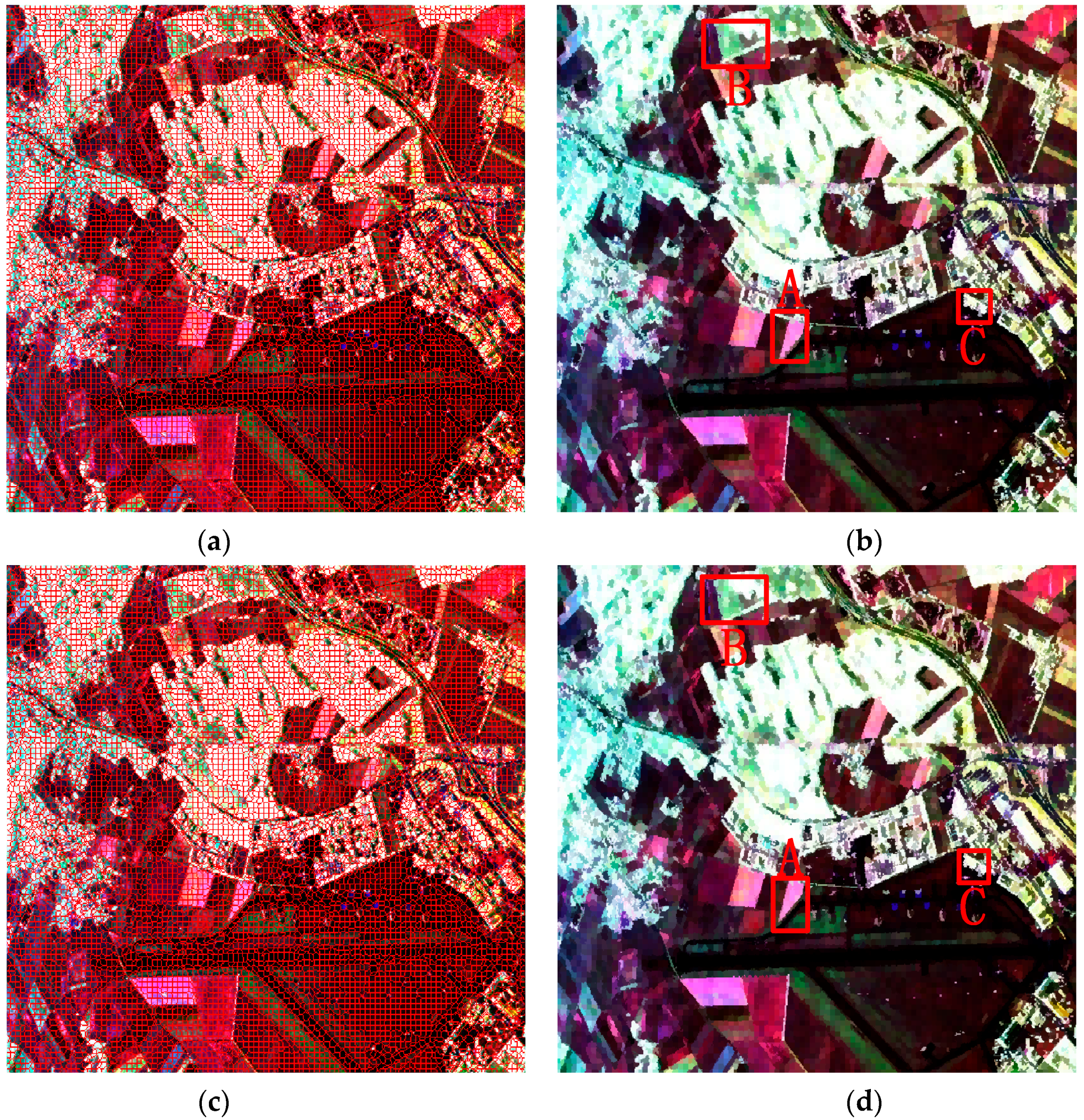 Sensors 16 01687 g007