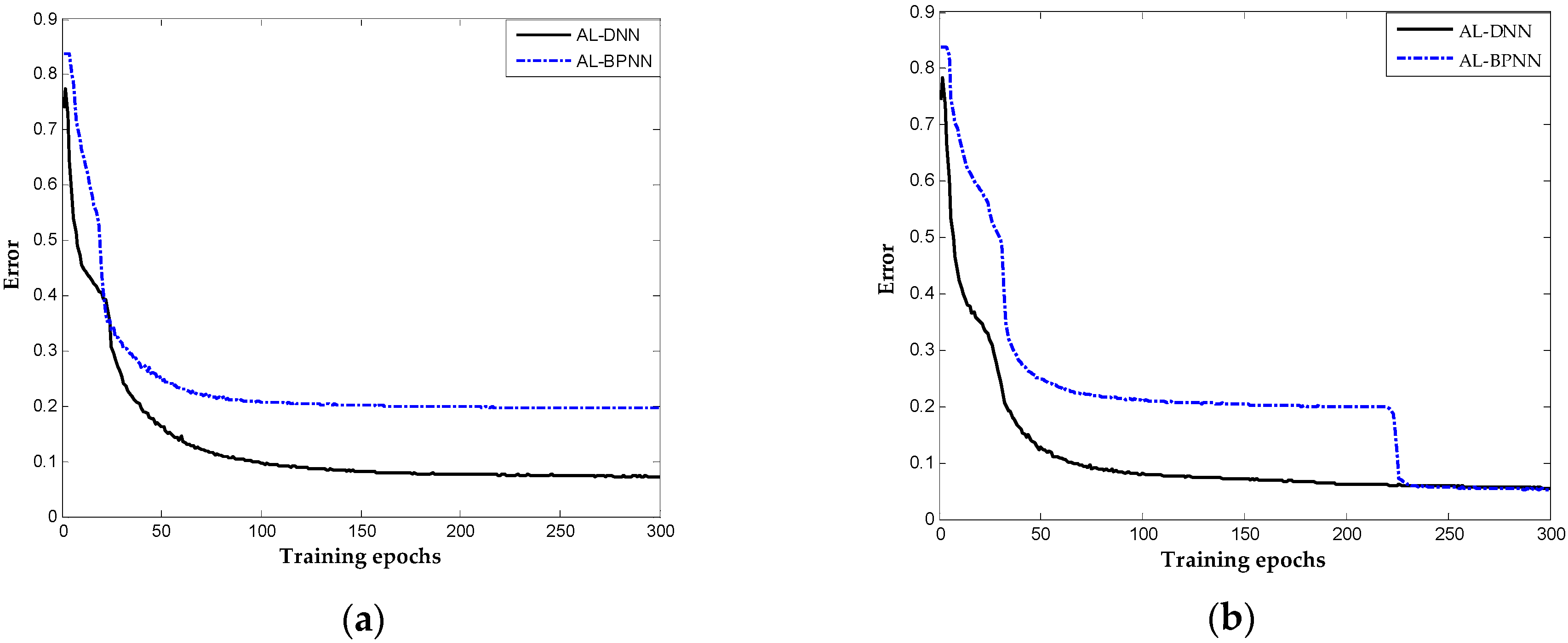 Sensors 16 01695 g008