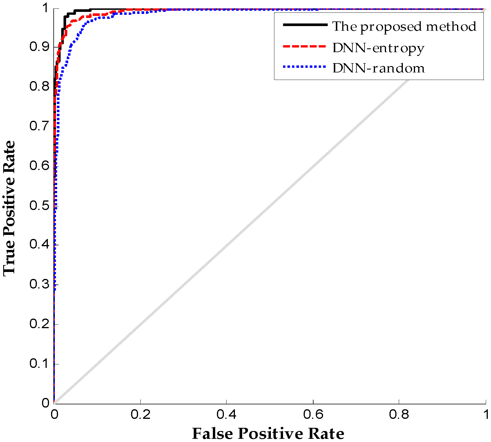 Sensors 16 01695 g011