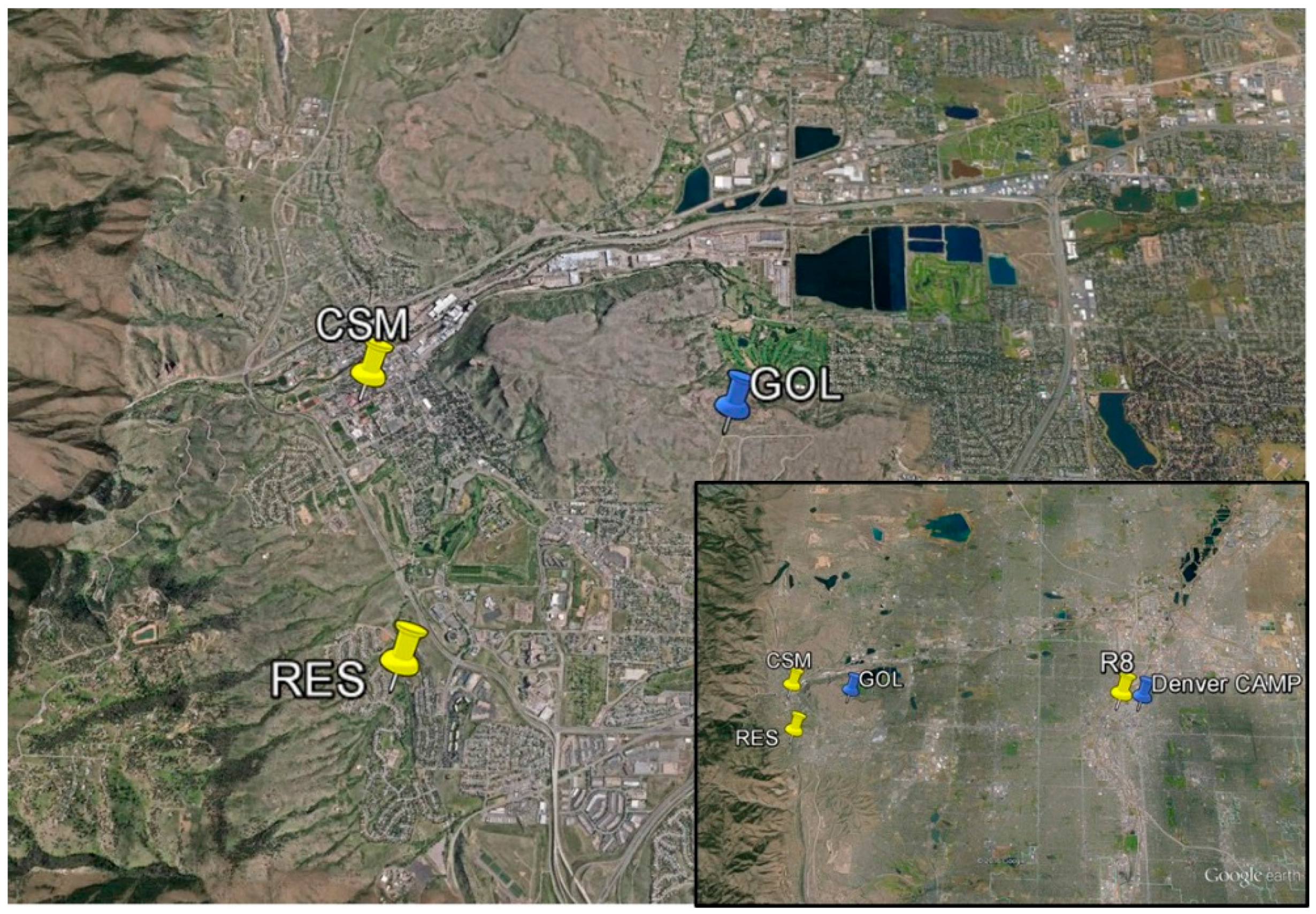 Sensors 16 01698 g003