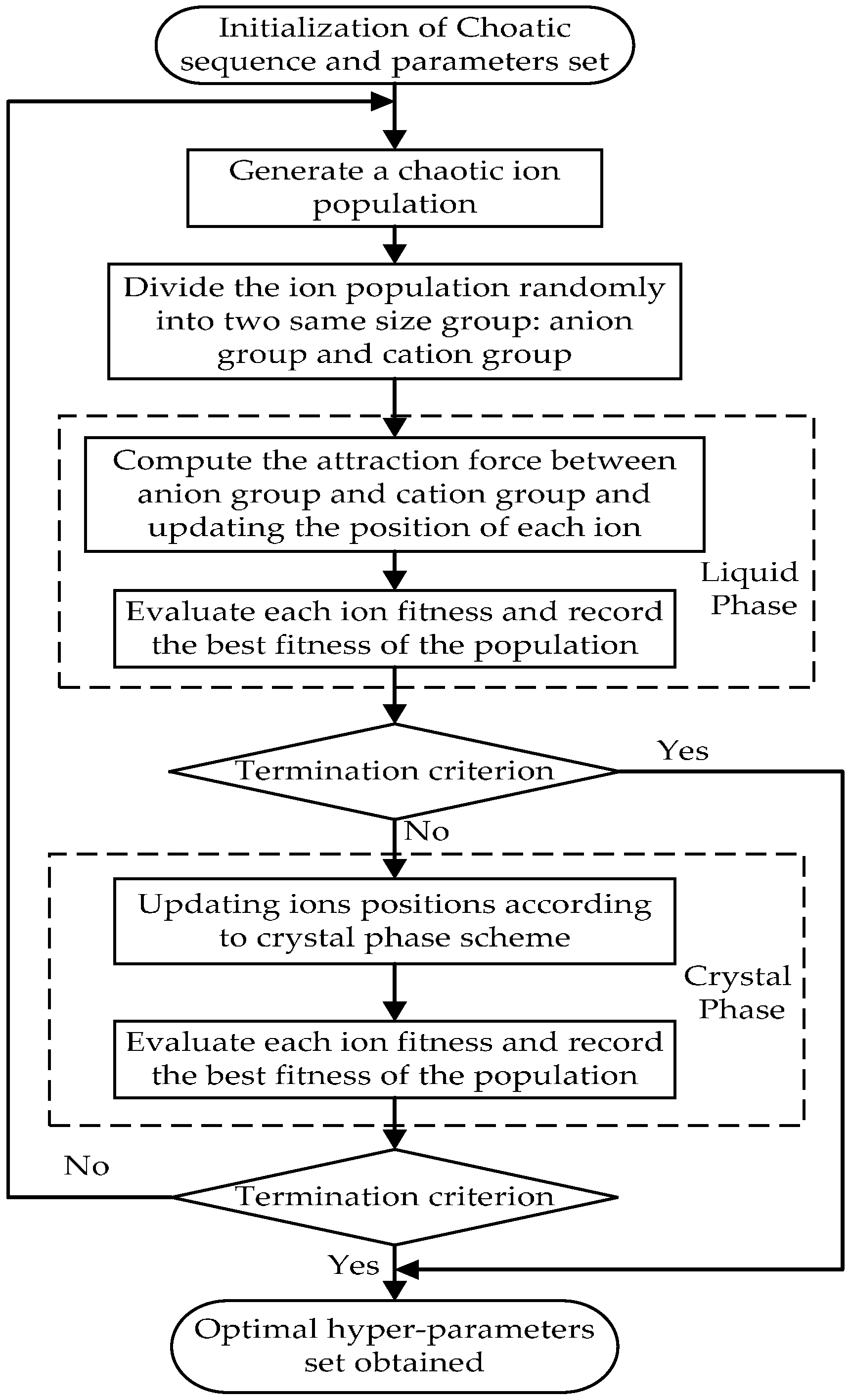 Sensors 16 01707 g003