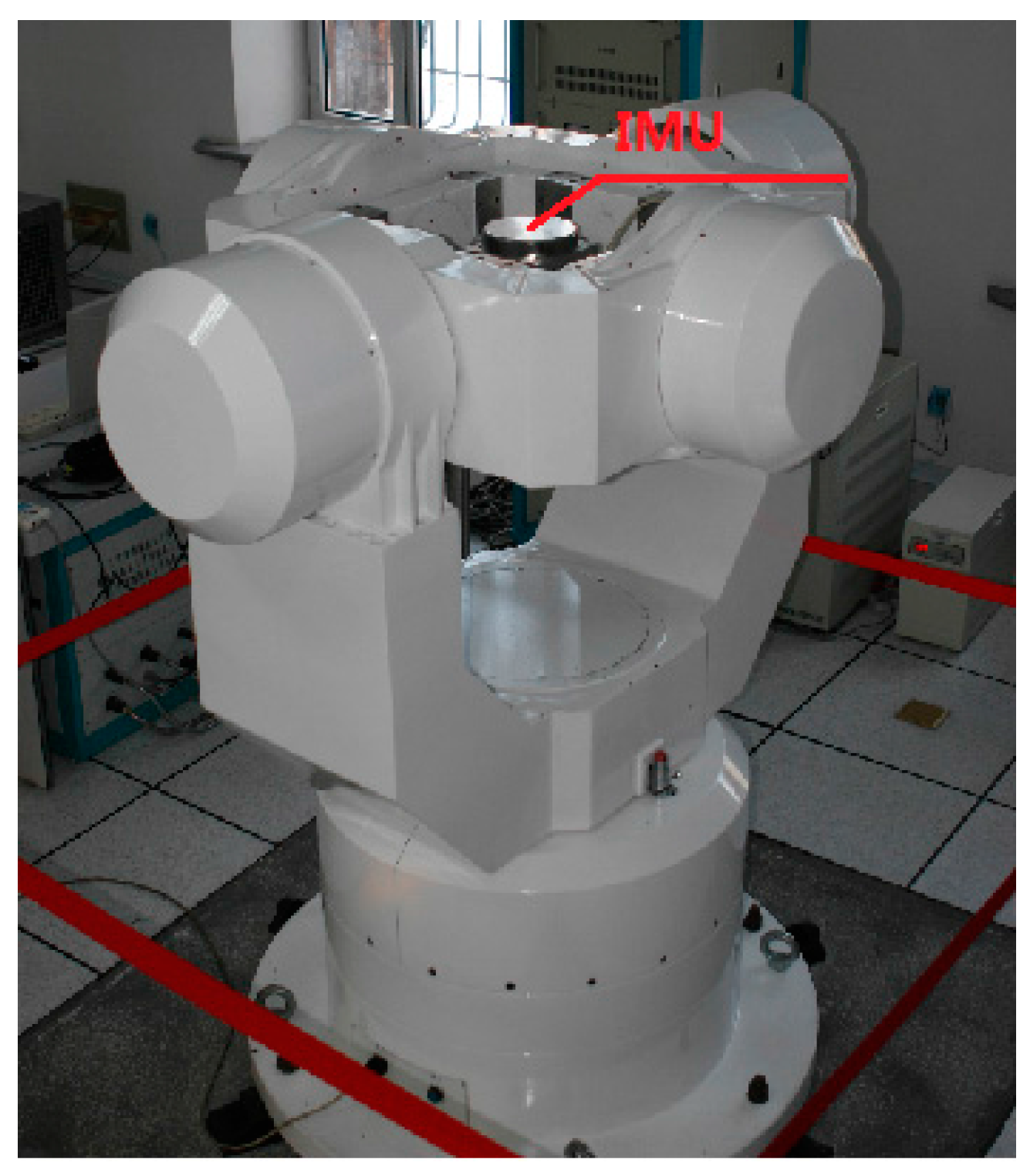 Sensors 16 01714 g007