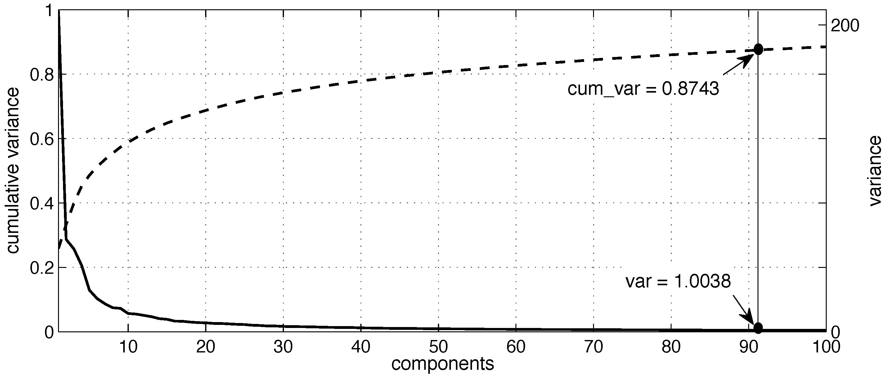 Sensors 16 01715 g005