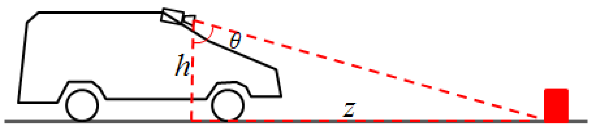 Sensors 16 01721 g008