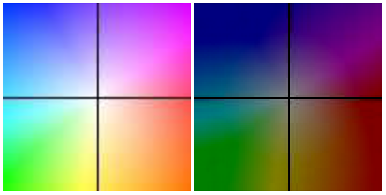 Sensors 16 01721 g013