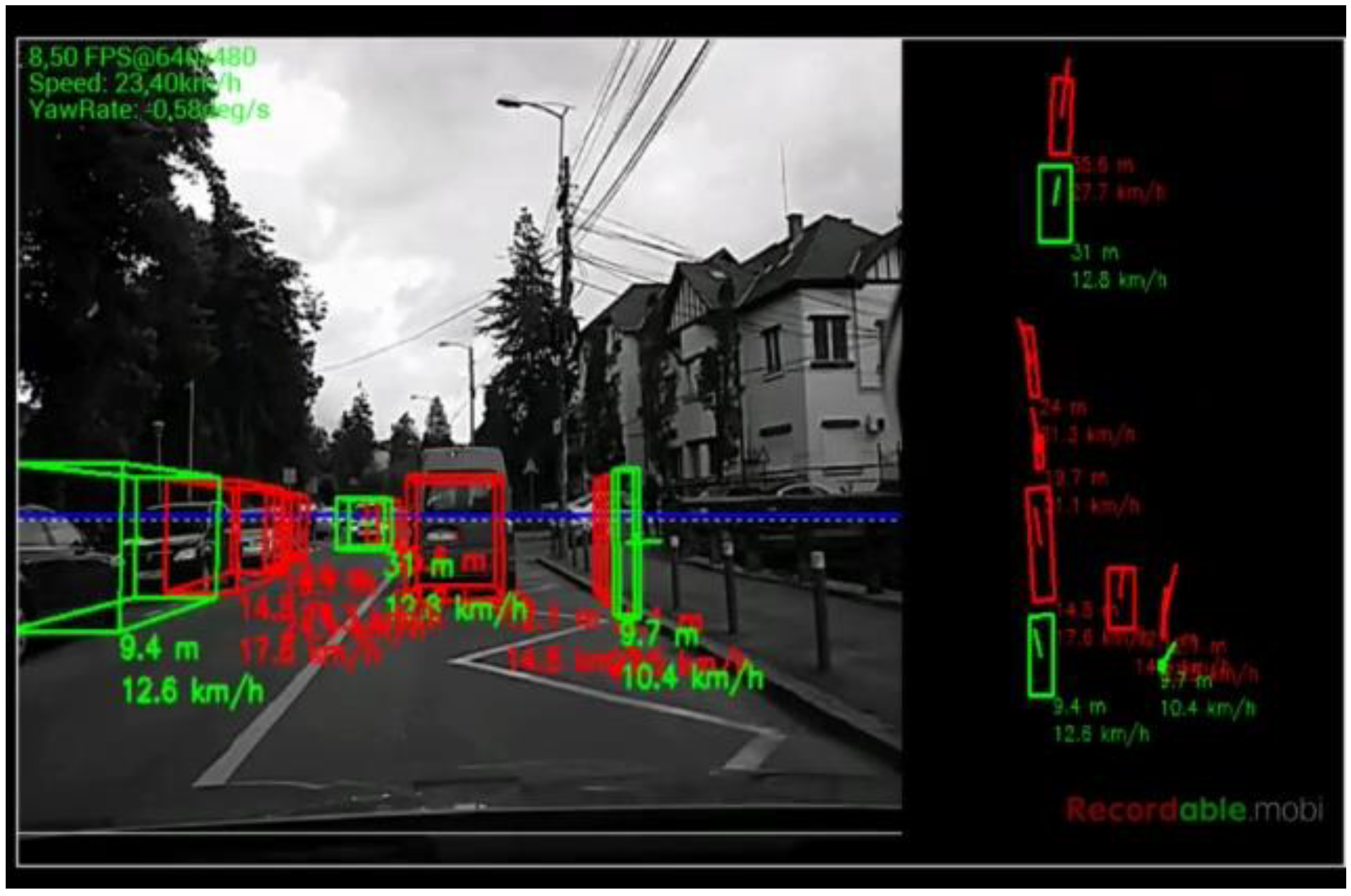 Sensors 16 01721 g019