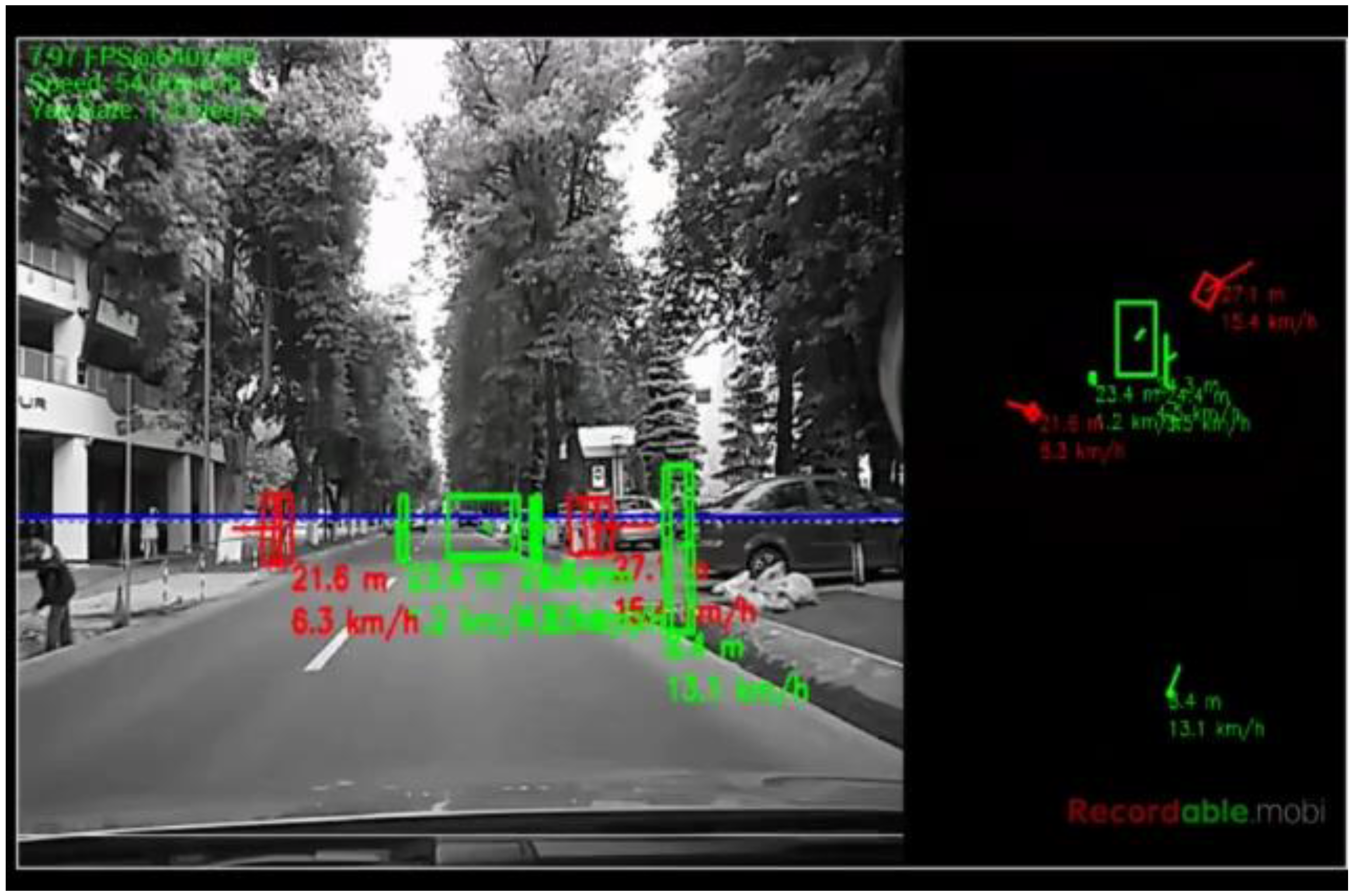 Sensors 16 01721 g020