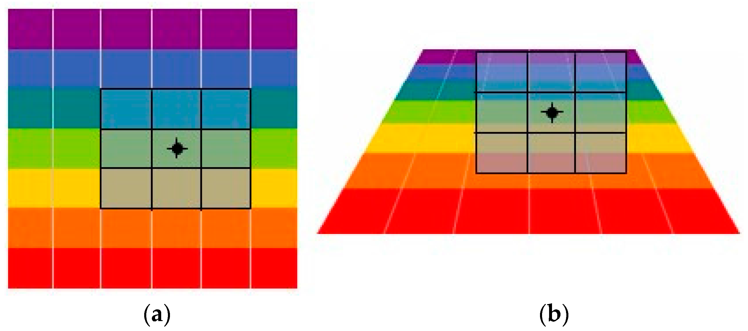 Sensors 16 01725 g001