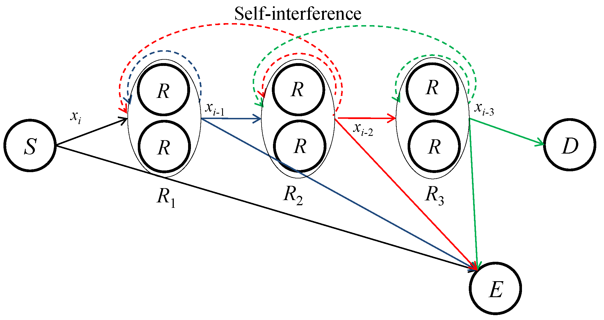 Sensors 16 01726 g001